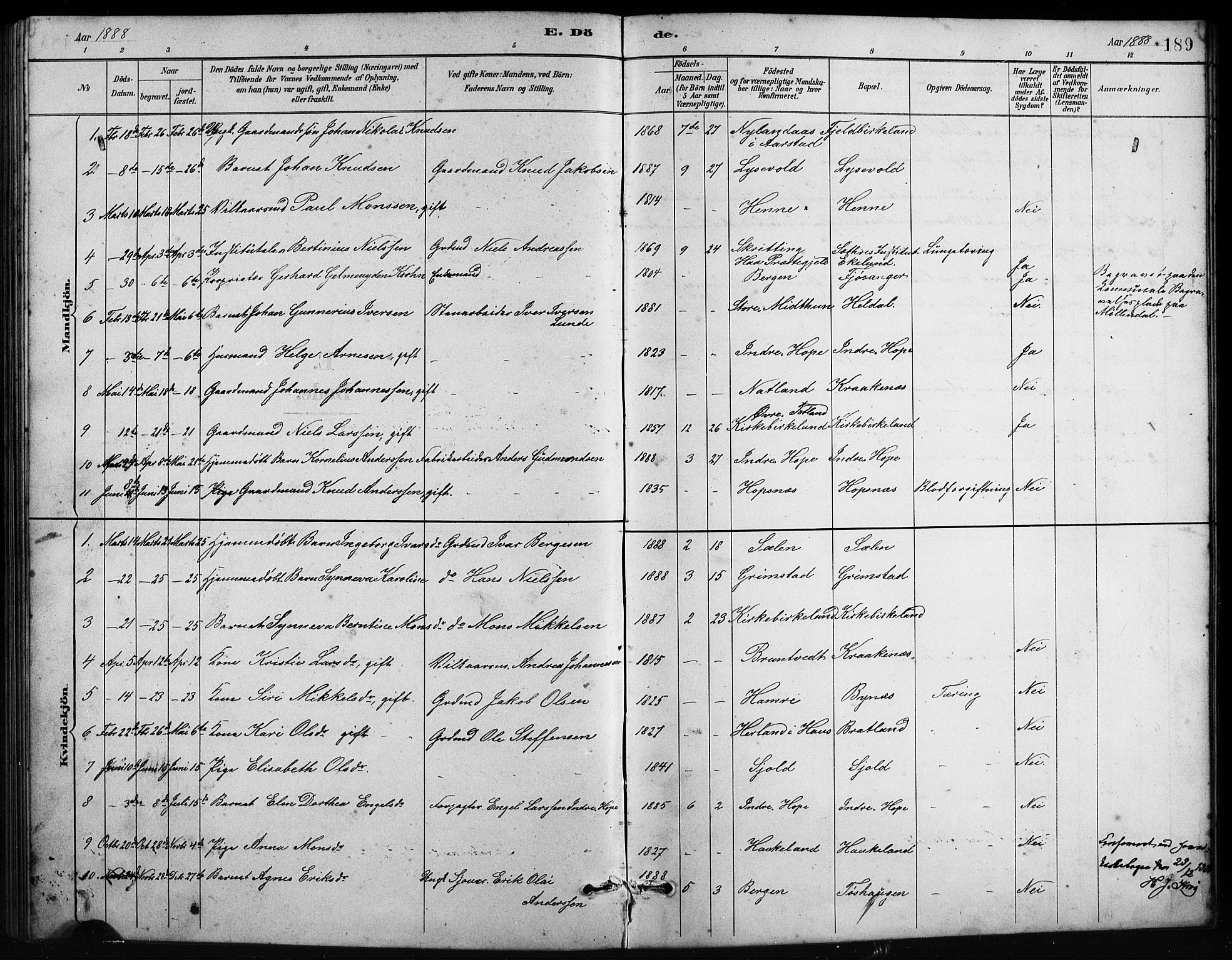 Birkeland Sokneprestembete, SAB/A-74601/H/Hab: Parish register (copy) no. A 4, 1888-1897, p. 189