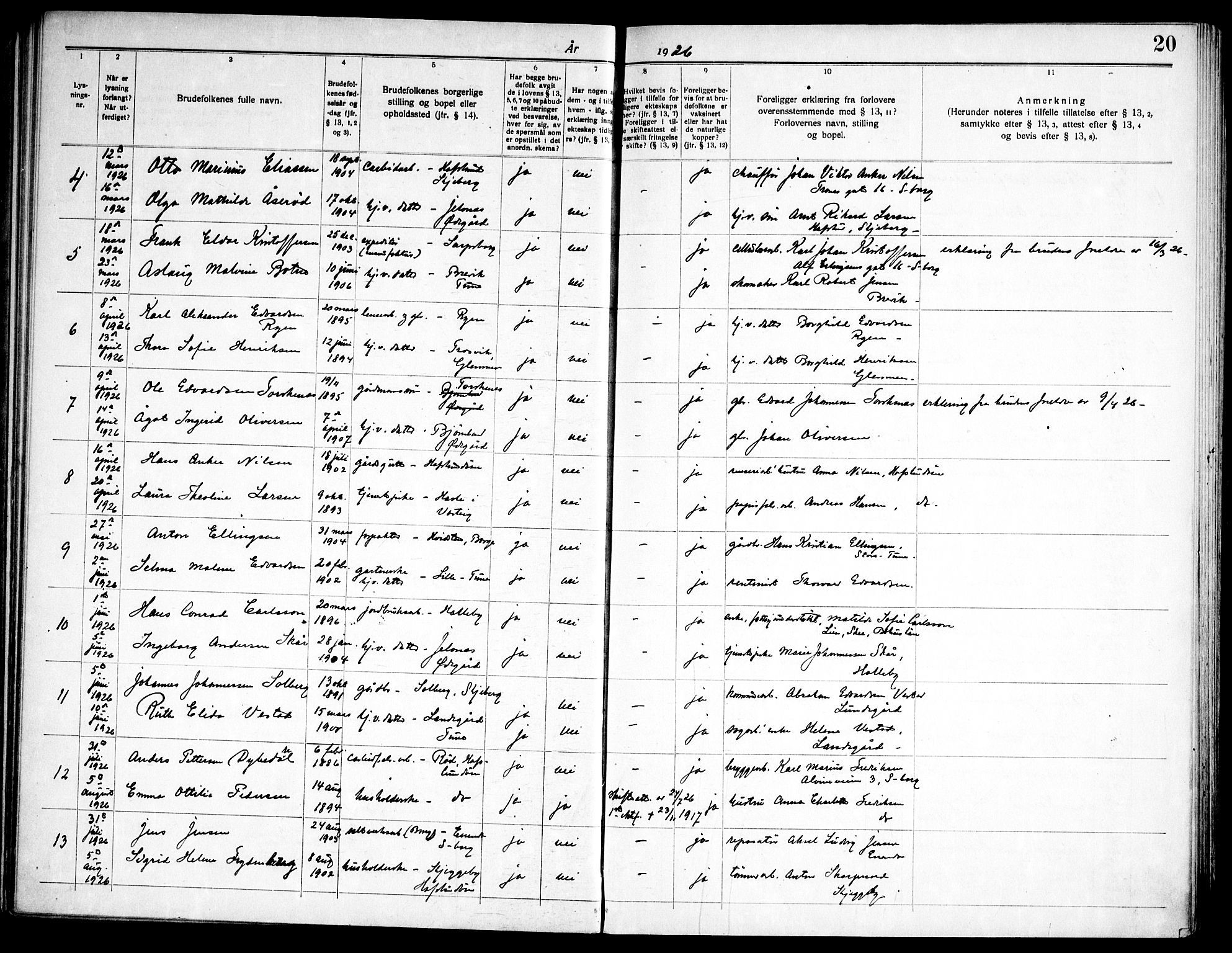 Tune prestekontor Kirkebøker, AV/SAO-A-2007/H/Ha/L0001: Banns register no. I 1, 1919-1946, p. 20
