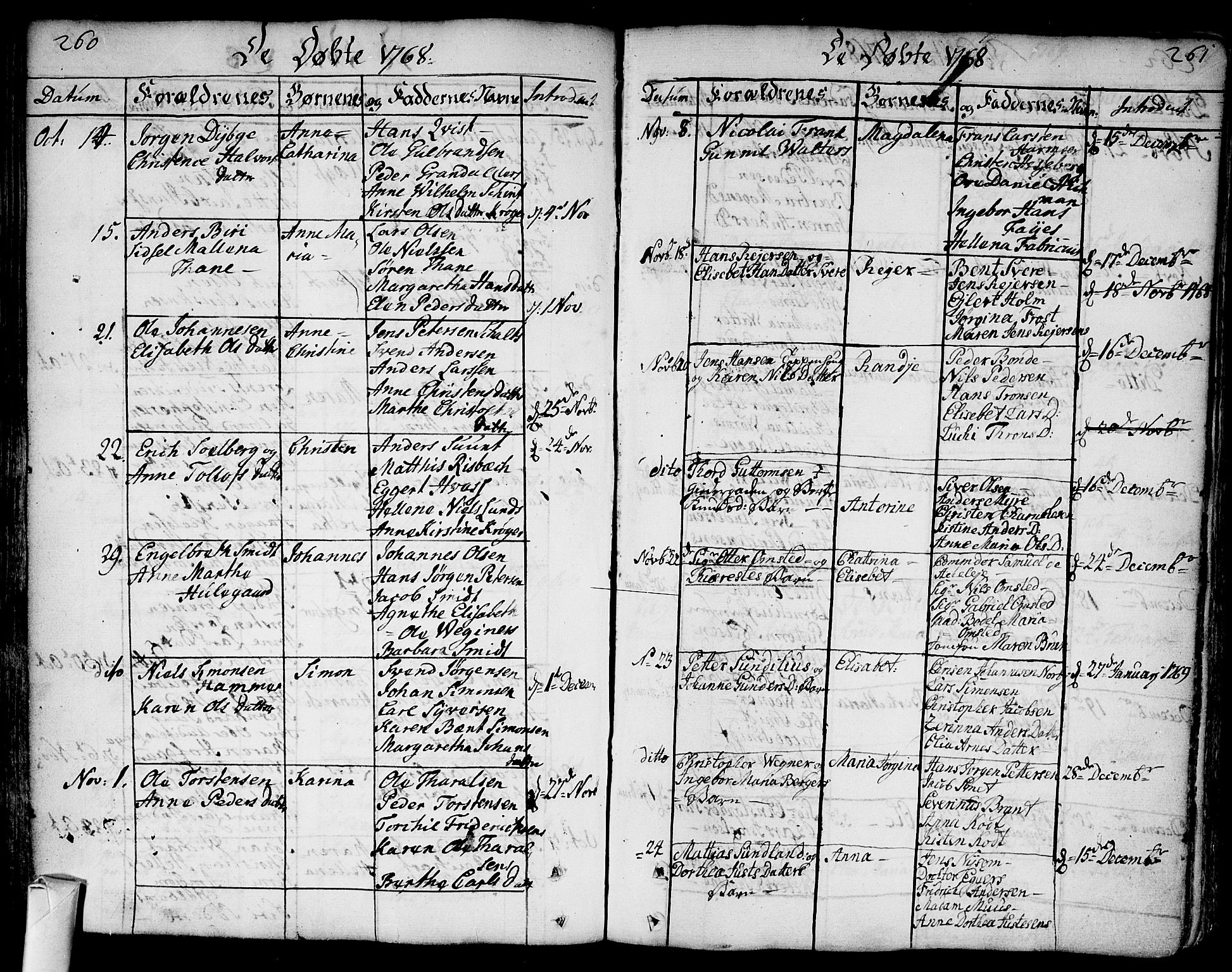 Bragernes kirkebøker, SAKO/A-6/F/Fa/L0005: Parish register (official) no. I 5, 1759-1781, p. 260-261