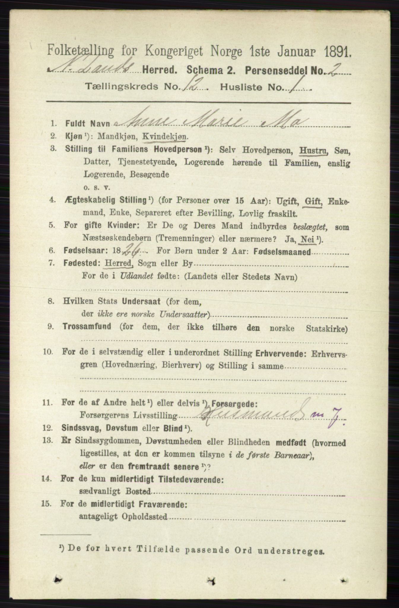 RA, 1891 census for 0538 Nordre Land, 1891, p. 3225