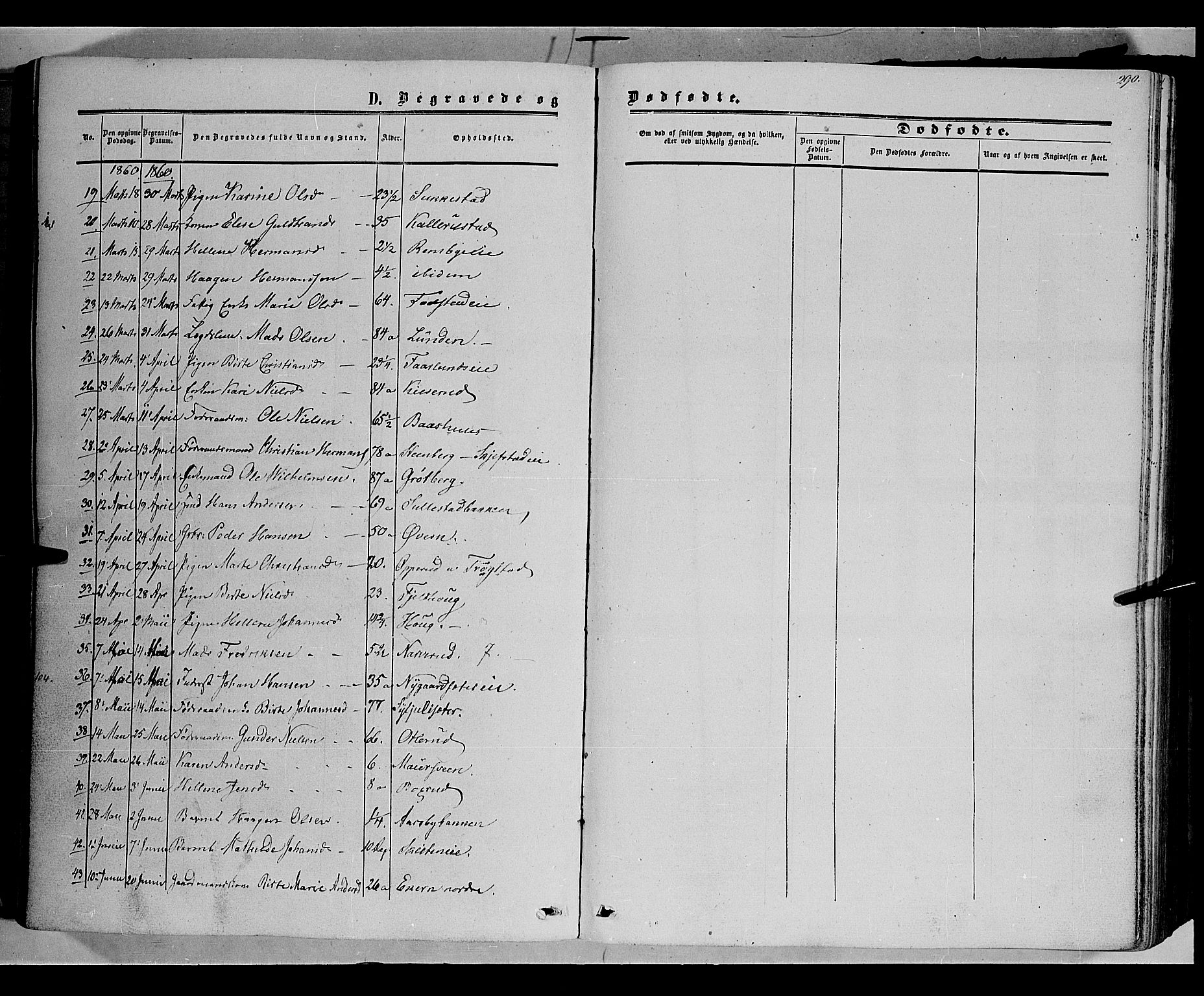 Østre Toten prestekontor, SAH/PREST-104/H/Ha/Haa/L0004: Parish register (official) no. 4, 1857-1865, p. 290