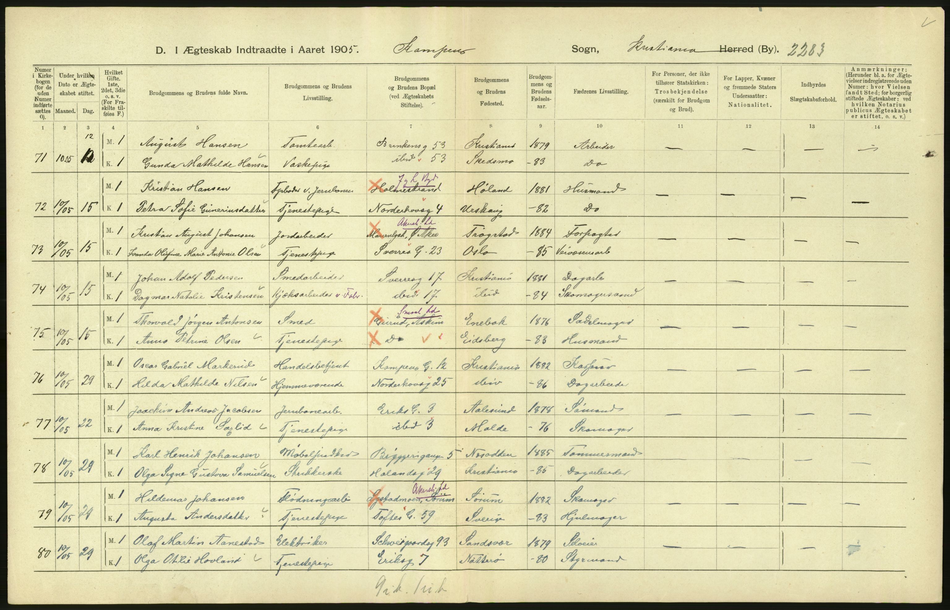 Statistisk sentralbyrå, Sosiodemografiske emner, Befolkning, AV/RA-S-2228/D/Df/Dfa/Dfac/L0007b: Kristiania: Gifte, 1905, p. 158