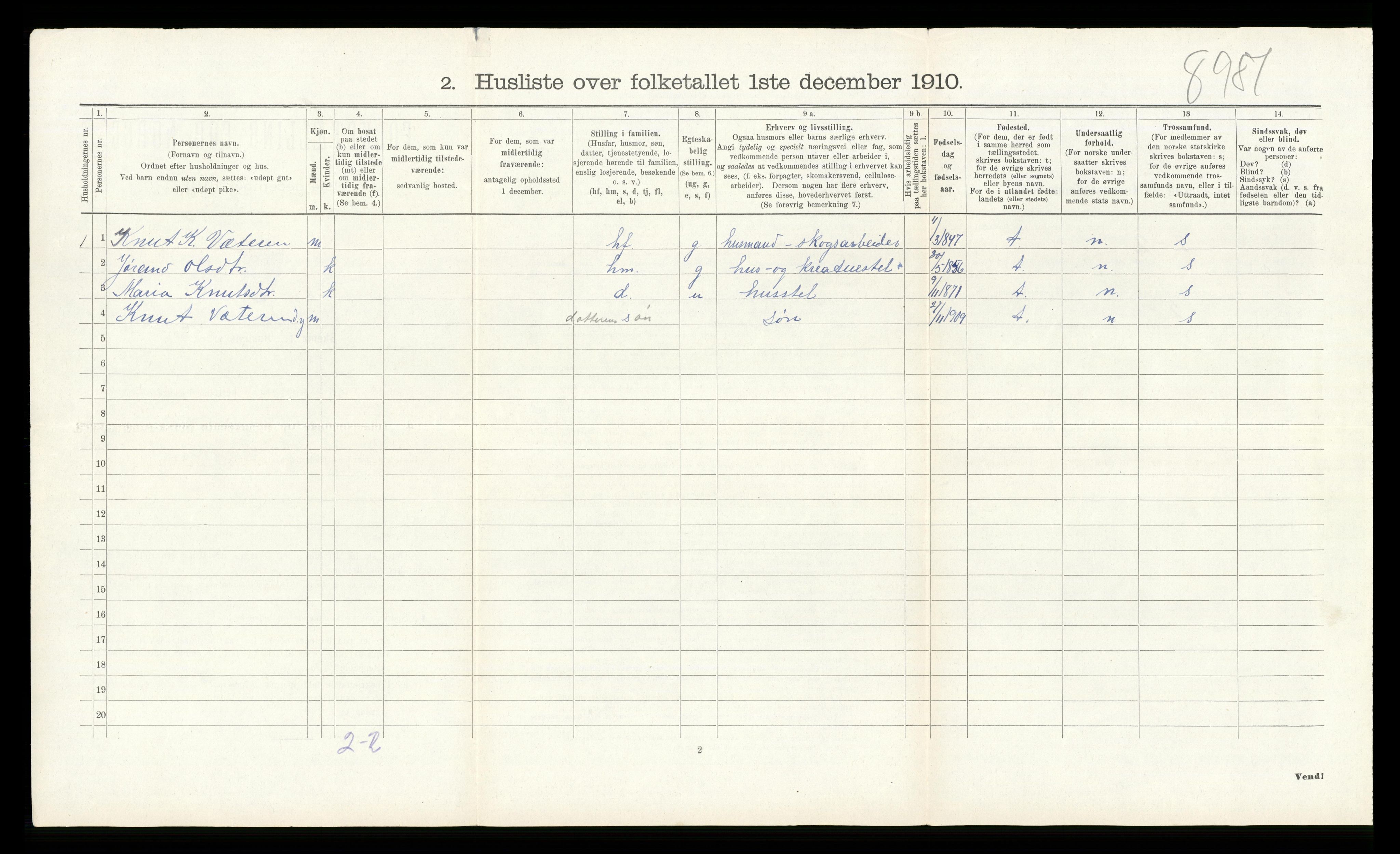 RA, 1910 census for Flå, 1910, p. 197