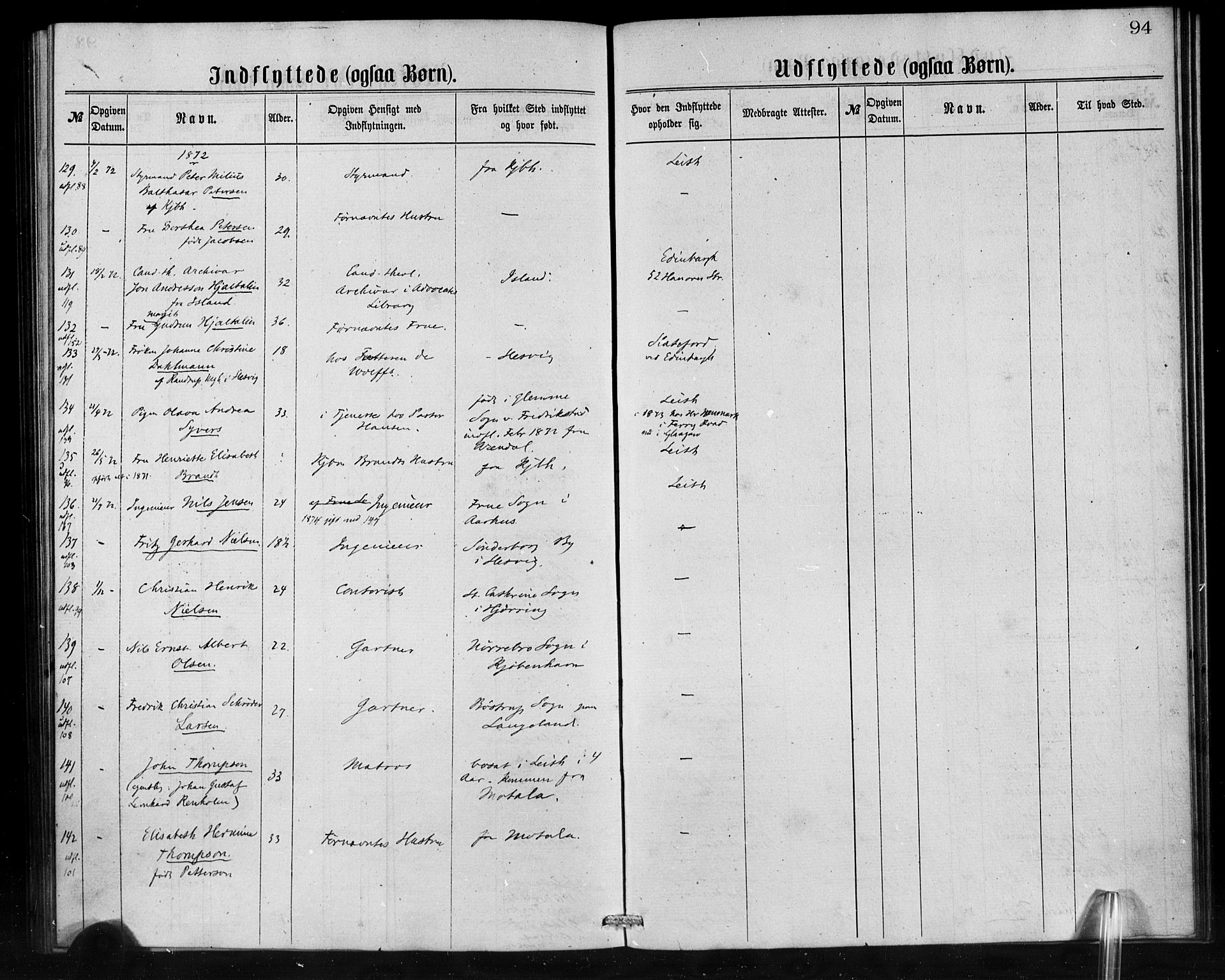 Den norske sjømannsmisjon i utlandet/Skotske havner (Leith, Glasgow), SAB/SAB/PA-0100/H/Ha/Haa/L0001: Parish register (official) no. A 1, 1865-1880, p. 94