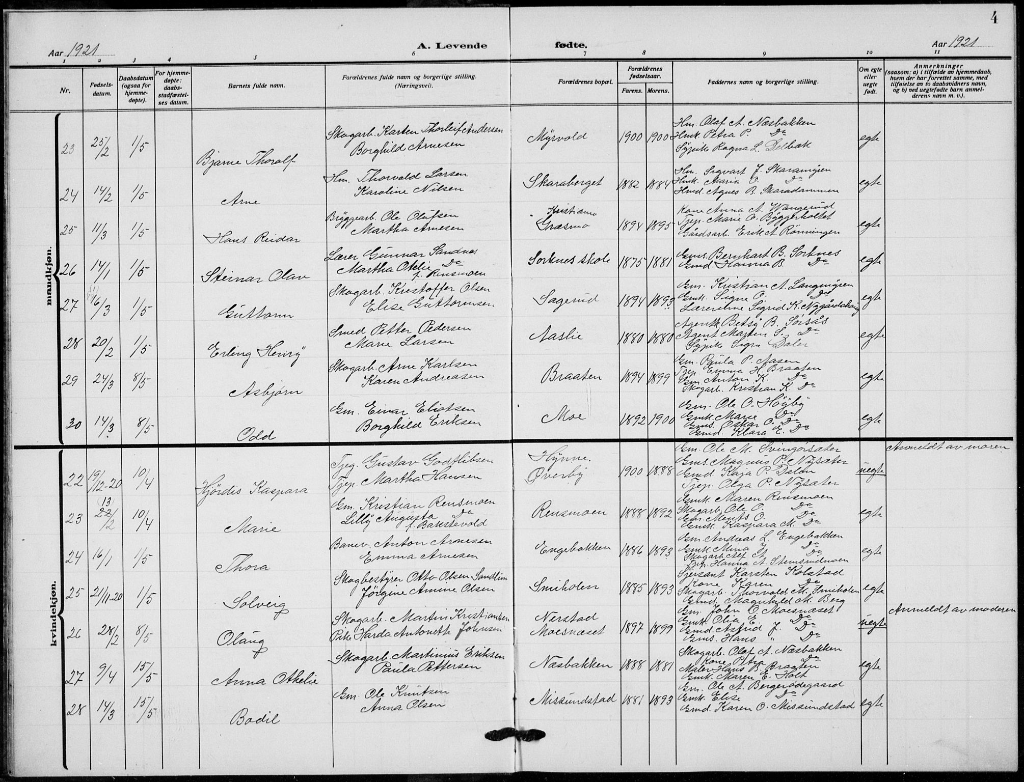 Grue prestekontor, AV/SAH-PREST-036/H/Ha/Hab/L0008: Parish register (copy) no. 8, 1921-1934, p. 4