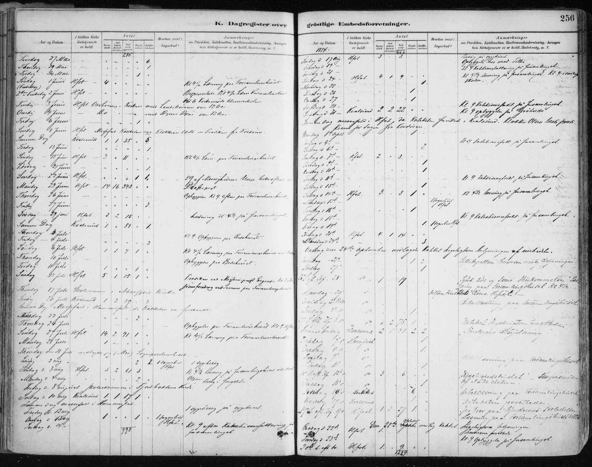 Hammerfest sokneprestkontor, AV/SATØ-S-1347/H/Ha/L0008.kirke: Parish register (official) no. 8, 1878-1889, p. 256