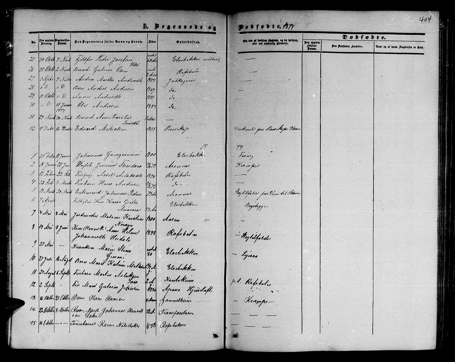 Alta sokneprestkontor, SATØ/S-1338/H/Hb/L0001.klokk: Parish register (copy) no. 1, 1858-1878, p. 403-404