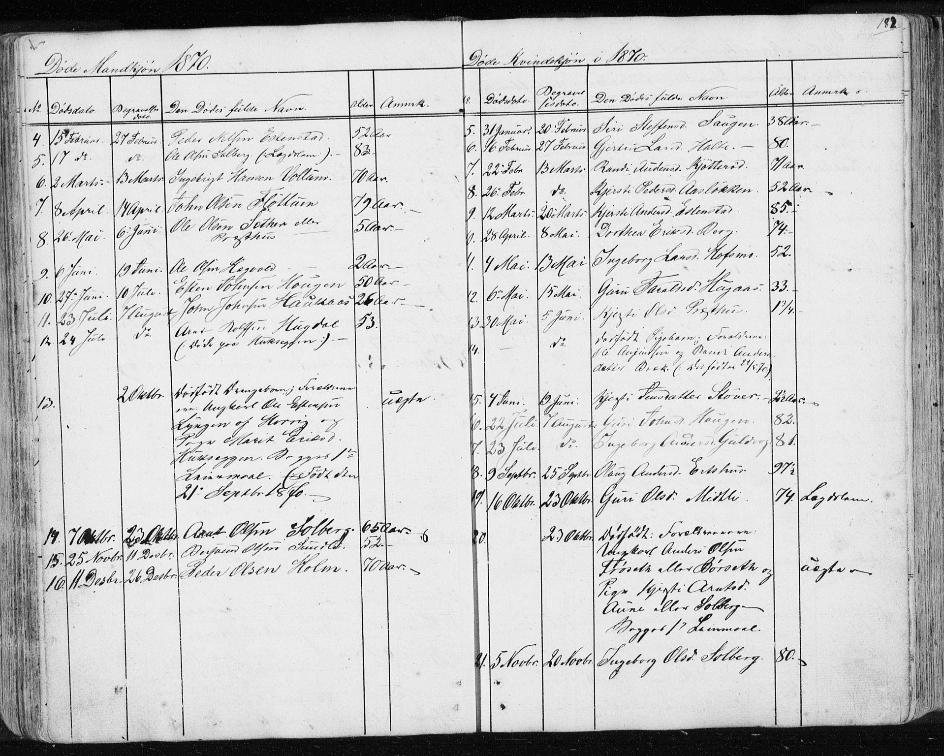 Ministerialprotokoller, klokkerbøker og fødselsregistre - Sør-Trøndelag, SAT/A-1456/689/L1043: Parish register (copy) no. 689C02, 1816-1892, p. 182