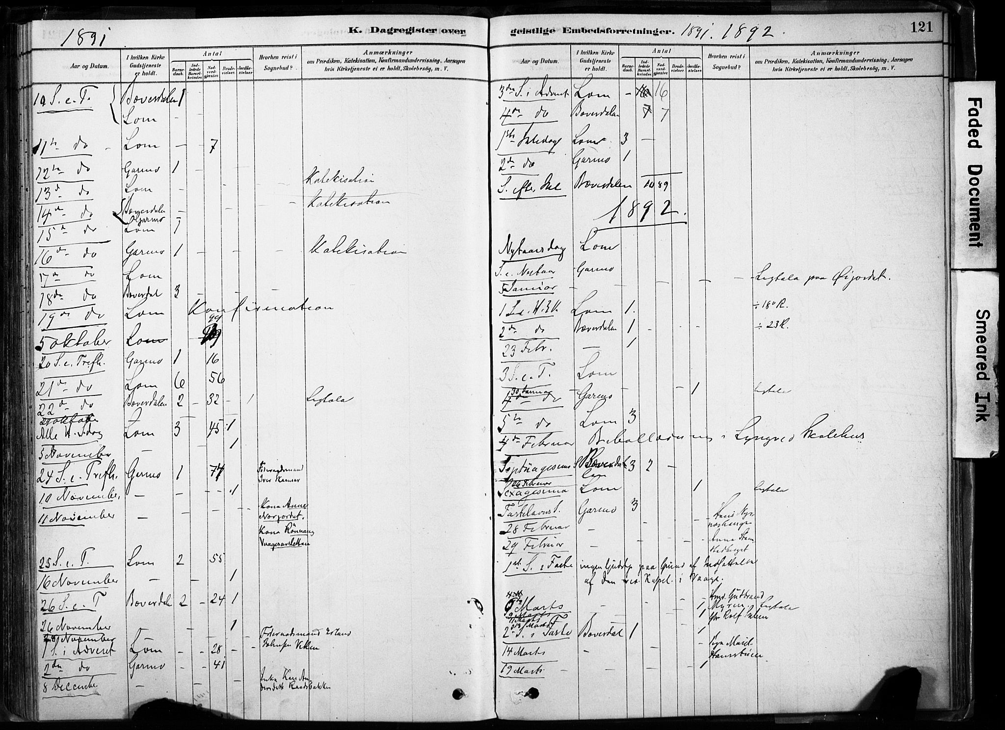 Lom prestekontor, AV/SAH-PREST-070/K/L0009: Parish register (official) no. 9, 1878-1907, p. 121