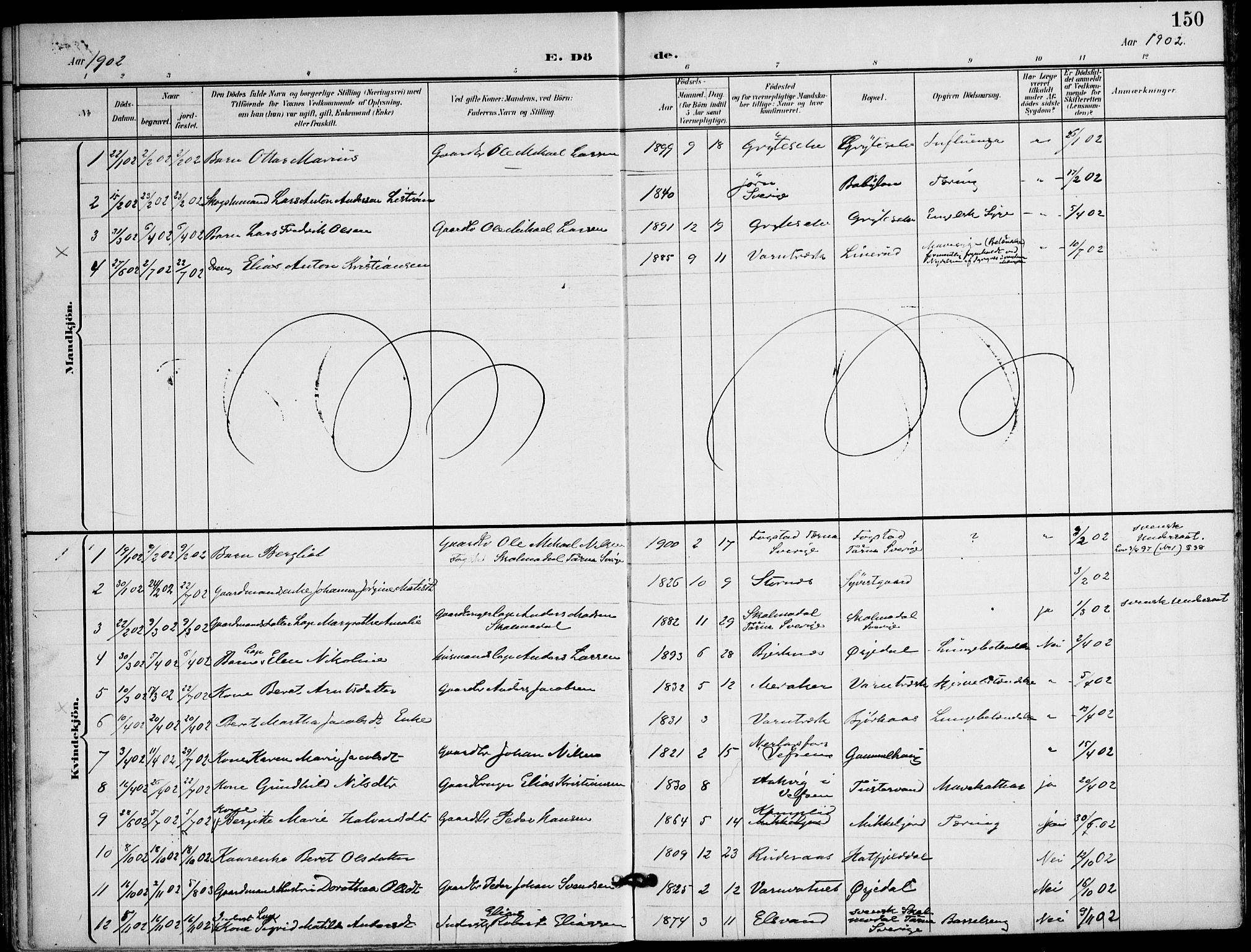 Ministerialprotokoller, klokkerbøker og fødselsregistre - Nordland, AV/SAT-A-1459/823/L0326: Parish register (official) no. 823A03, 1899-1919, p. 150