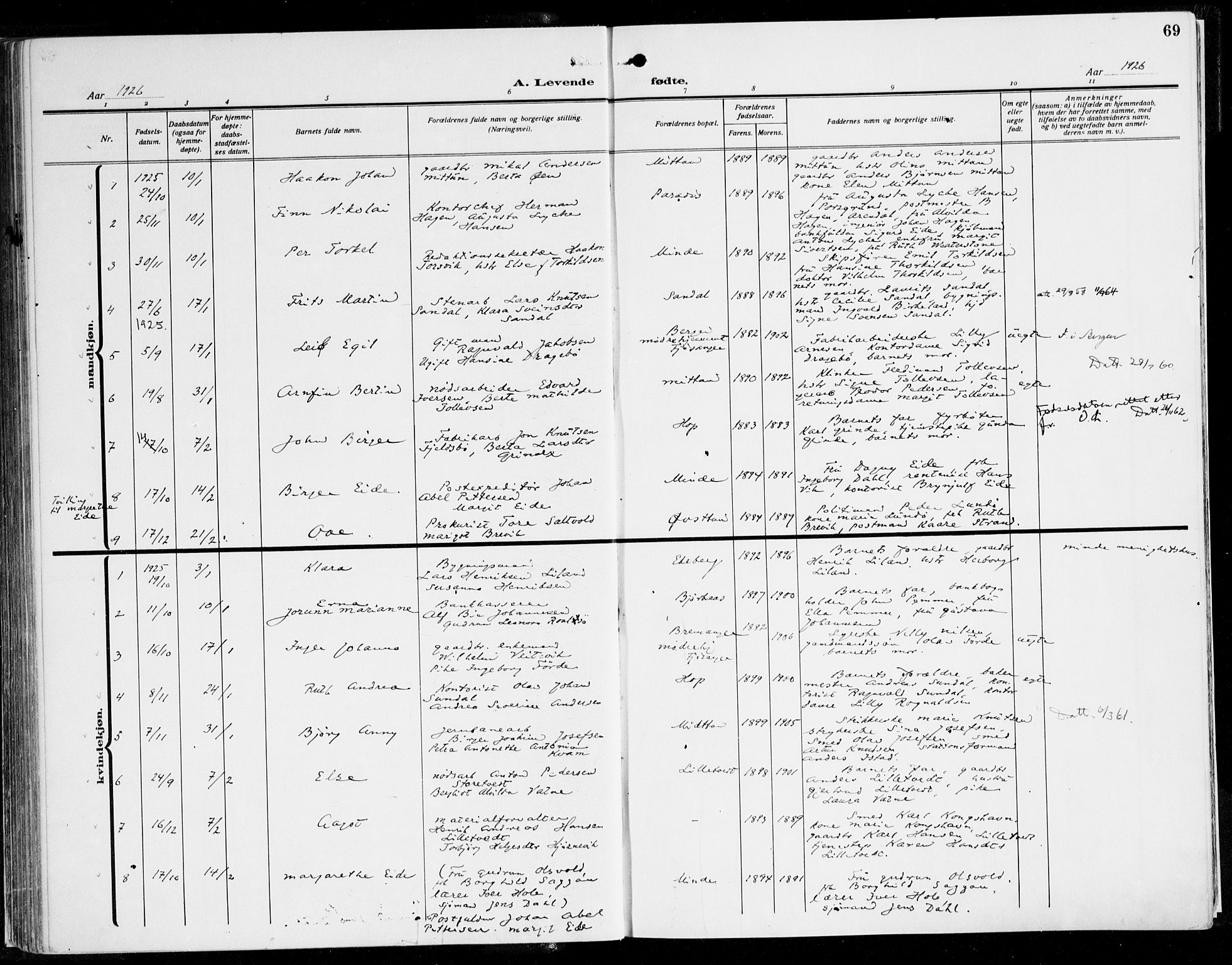 Fana Sokneprestembete, AV/SAB-A-75101/H/Haa/Haaj/L0001: Parish register (official) no. J 1, 1921-1935, p. 69