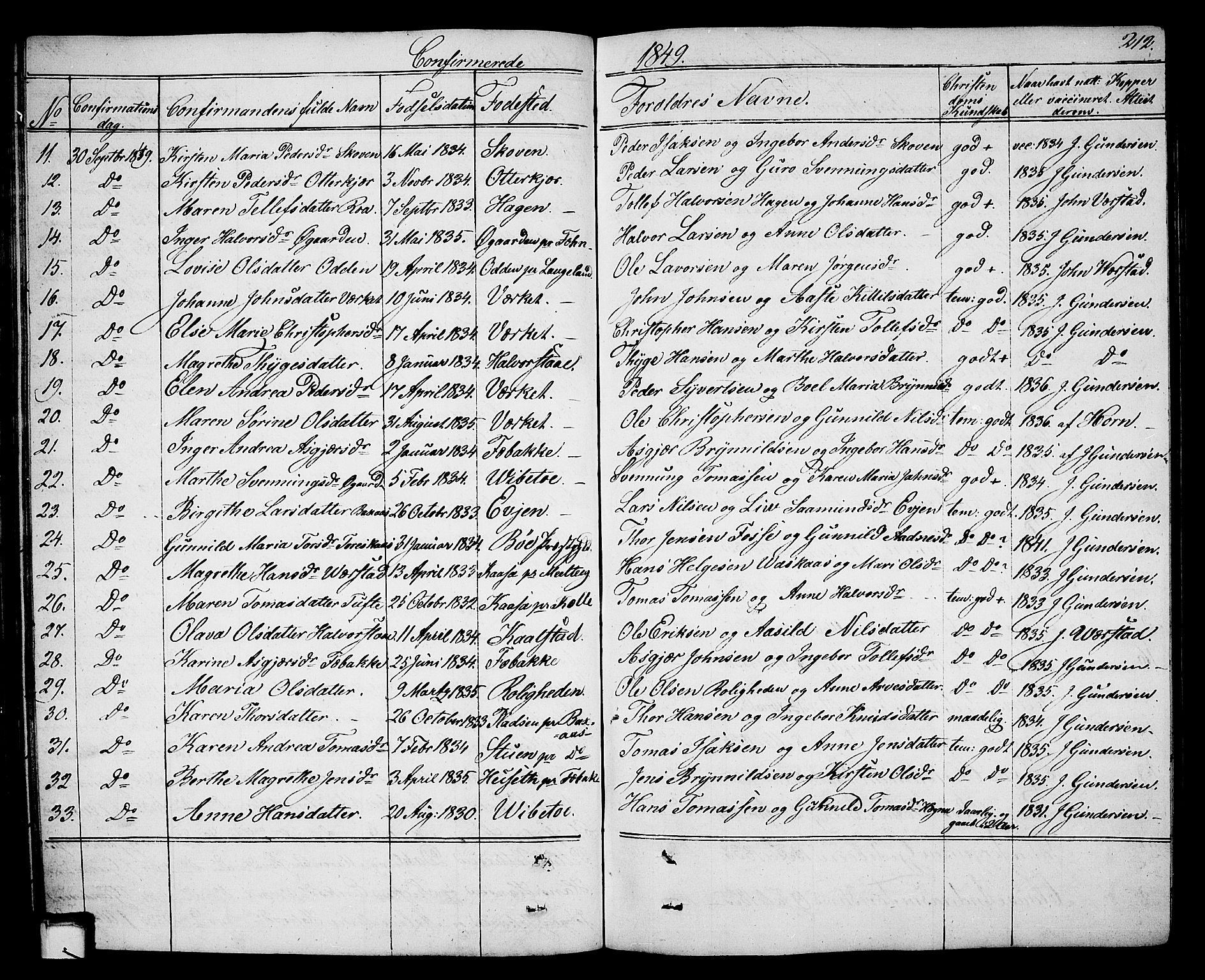 Holla kirkebøker, SAKO/A-272/G/Ga/L0003: Parish register (copy) no. I 3, 1849-1866, p. 212