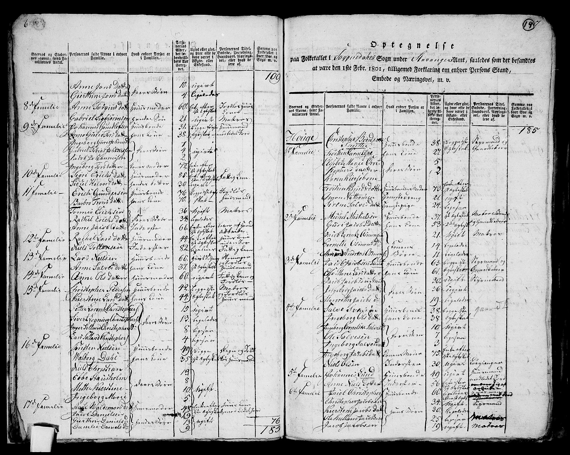 RA, 1801 census for 1111P Sokndal, 1801, p. 18b-19a