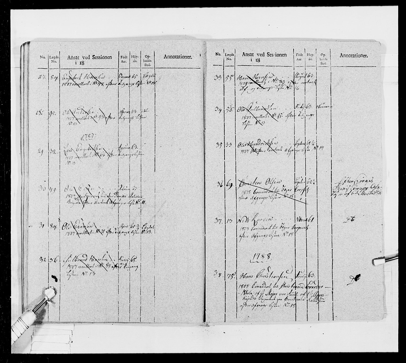 Generalitets- og kommissariatskollegiet, Det kongelige norske kommissariatskollegium, AV/RA-EA-5420/E/Eh/L0024: Norske jegerkorps, 1810-1812, p. 102