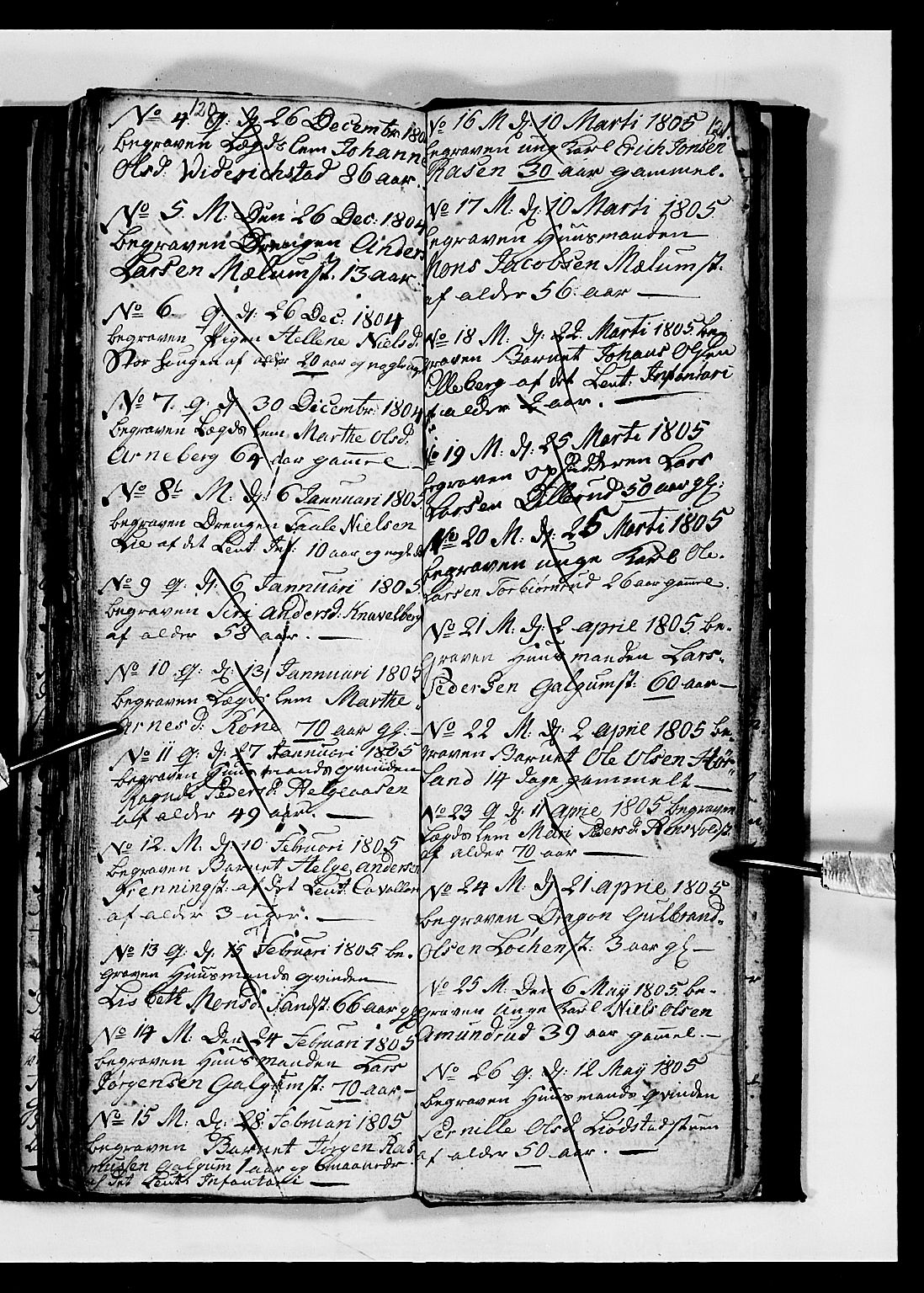 Romedal prestekontor, AV/SAH-PREST-004/L/L0003: Parish register (copy) no. 3, 1801-1806, p. 120-121