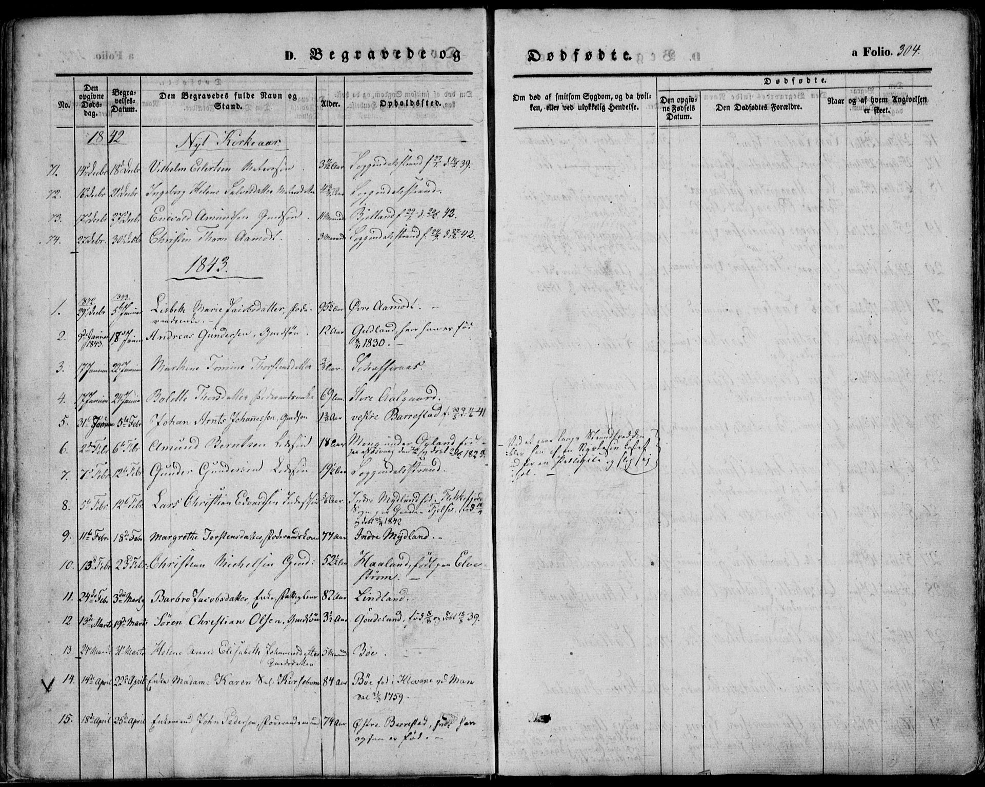 Sokndal sokneprestkontor, AV/SAST-A-101808: Parish register (official) no. A 8.2, 1842-1857, p. 304