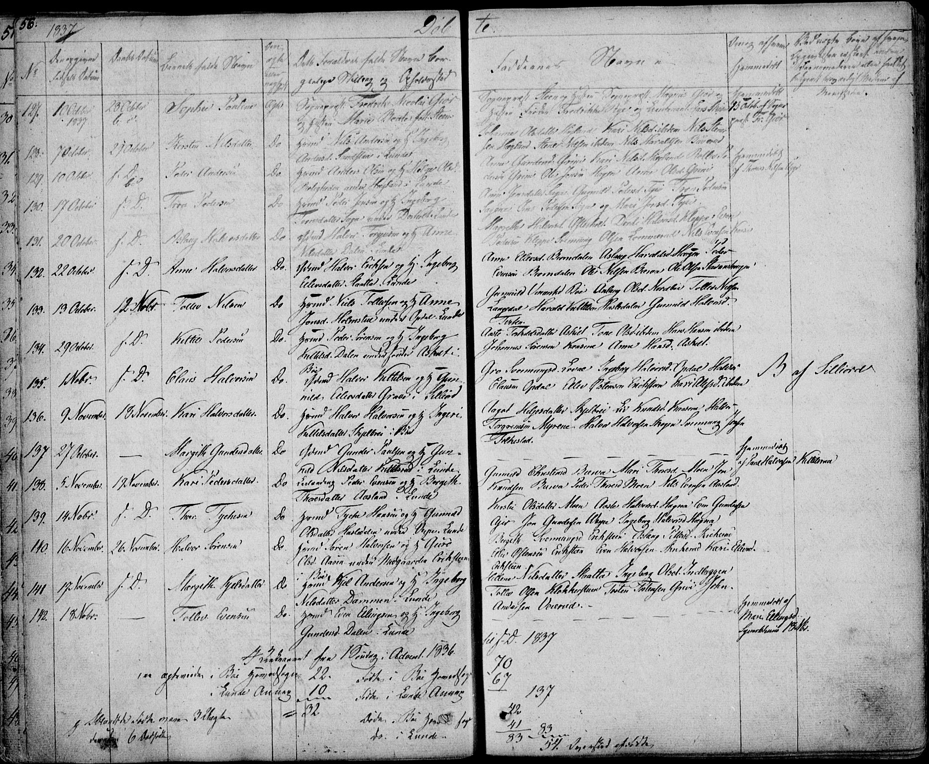 Bø kirkebøker, AV/SAKO-A-257/F/Fa/L0007: Parish register (official) no. 7, 1831-1848, p. 56