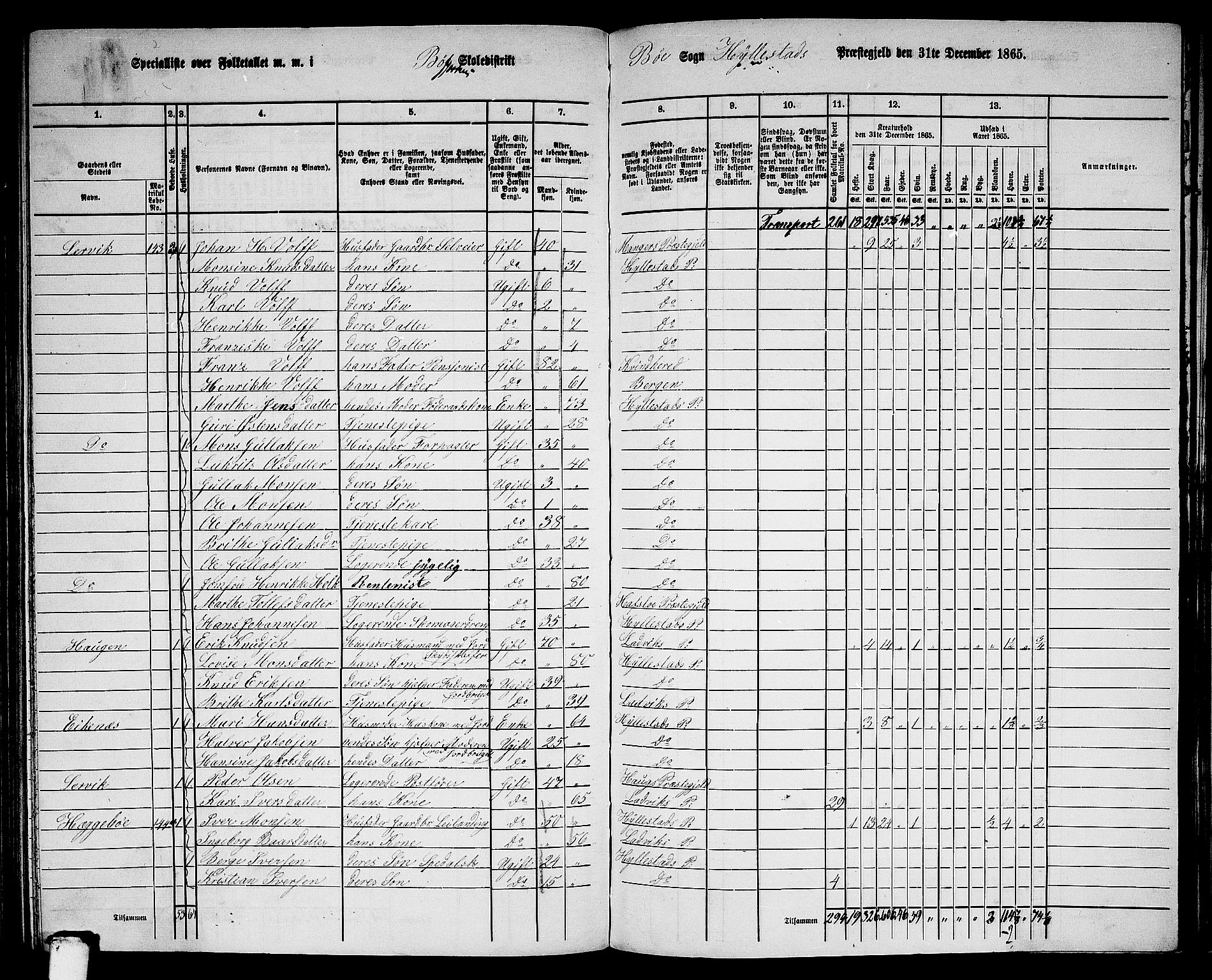 RA, 1865 census for Hyllestad, 1865, p. 118