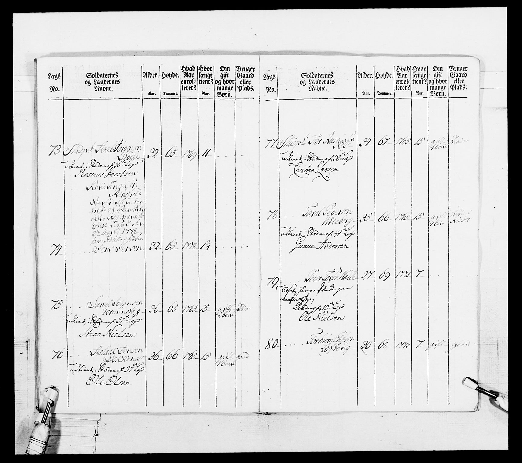 Generalitets- og kommissariatskollegiet, Det kongelige norske kommissariatskollegium, AV/RA-EA-5420/E/Eh/L0102: 1. Vesterlenske nasjonale infanteriregiment, 1778-1780, p. 386