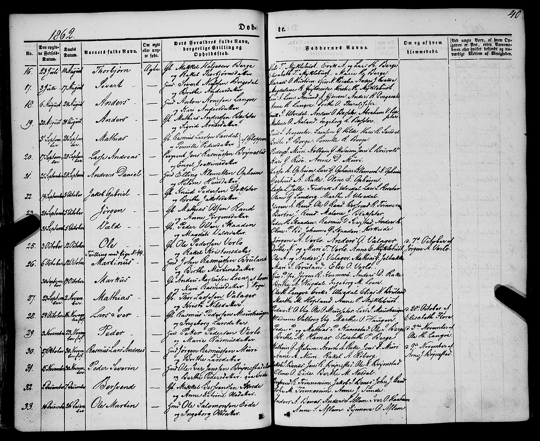 Innvik sokneprestembete, AV/SAB-A-80501: Parish register (official) no. A 5, 1847-1865, p. 40