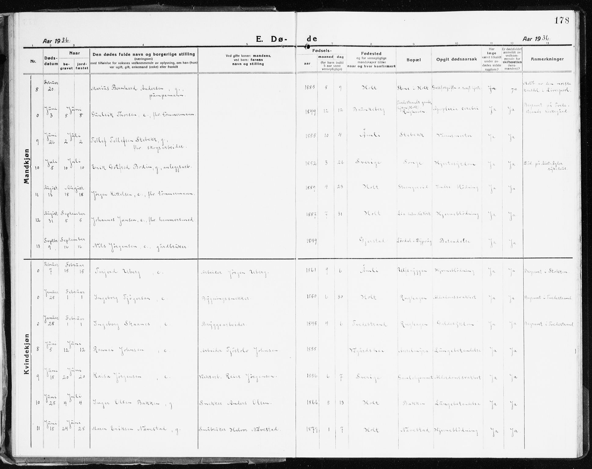 Holt sokneprestkontor, AV/SAK-1111-0021/F/Fb/L0012: Parish register (copy) no. B 12, 1919-1944, p. 178