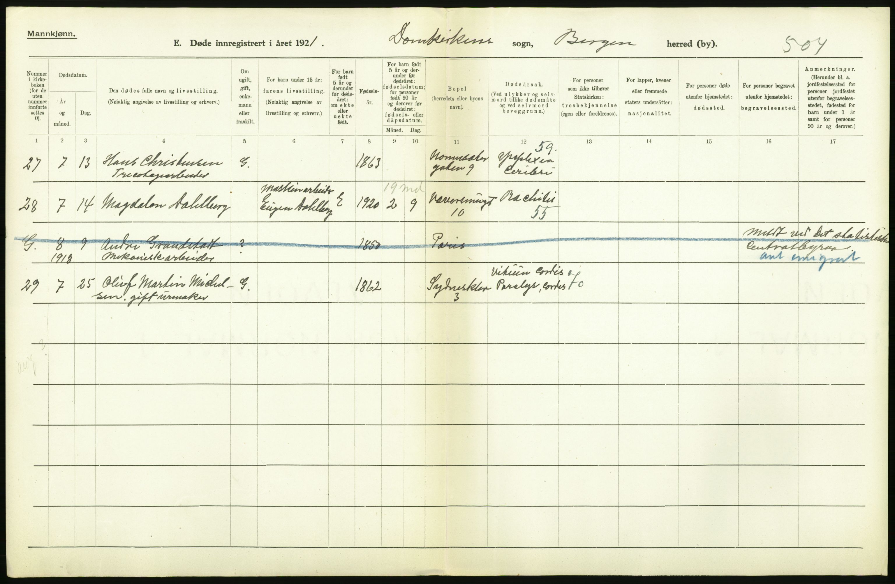 Statistisk sentralbyrå, Sosiodemografiske emner, Befolkning, AV/RA-S-2228/D/Df/Dfc/Dfca/L0036: Bergen: Døde., 1921, p. 12