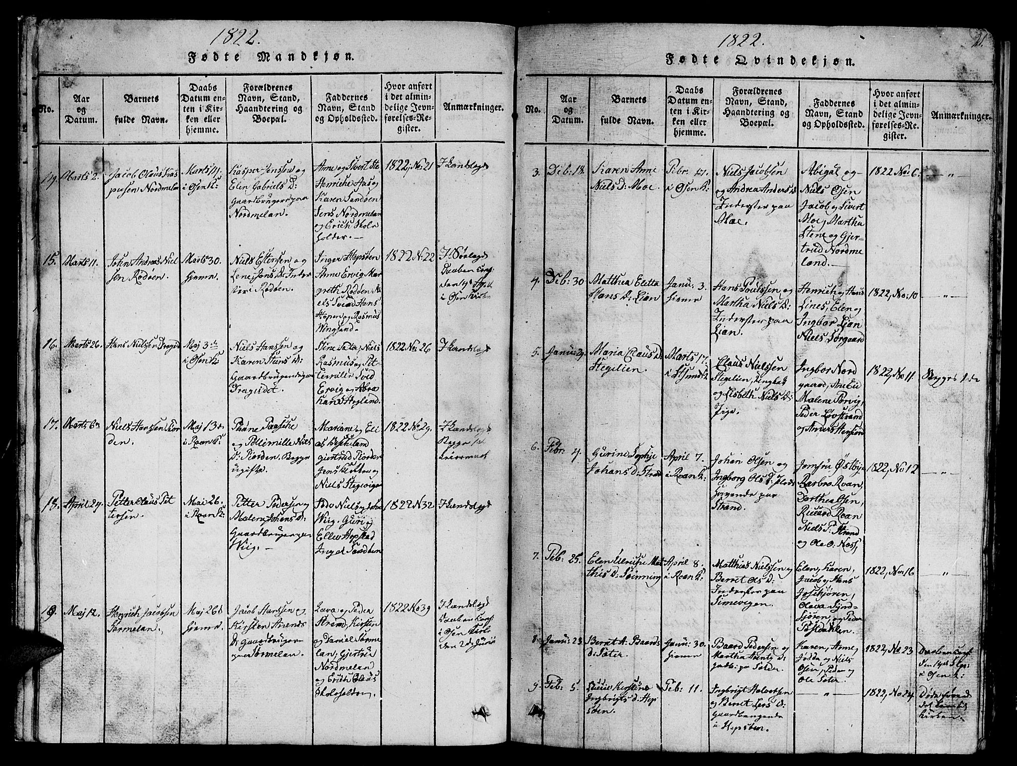 Ministerialprotokoller, klokkerbøker og fødselsregistre - Sør-Trøndelag, AV/SAT-A-1456/657/L0714: Parish register (copy) no. 657C01, 1818-1868, p. 21