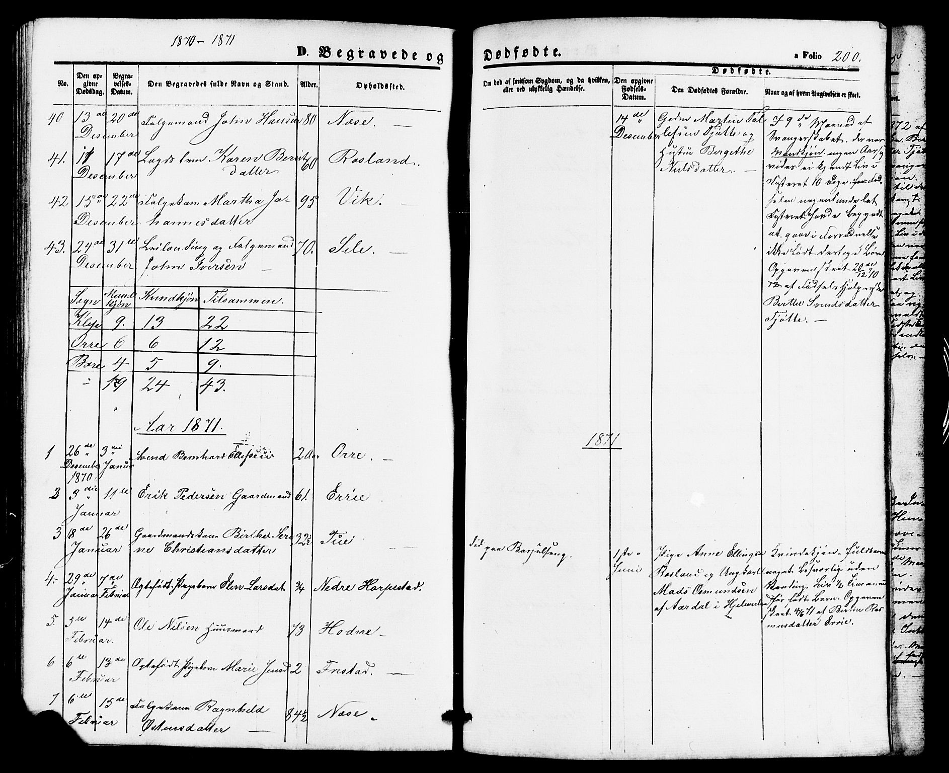 Klepp sokneprestkontor, SAST/A-101803/001/3/30BB/L0002: Parish register (copy) no. B 2, 1860-1875, p. 200