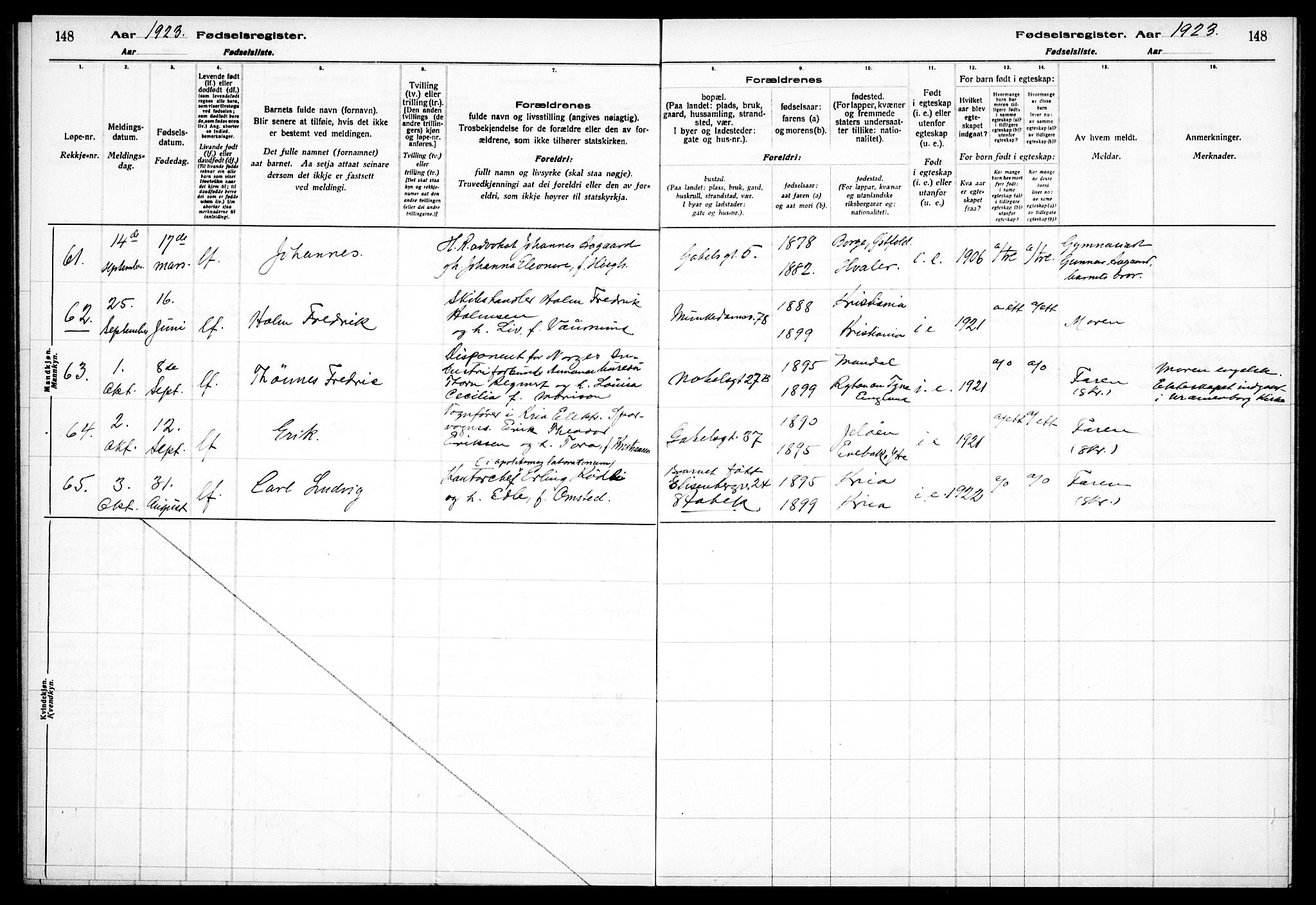 Frogner prestekontor Kirkebøker, SAO/A-10886/J/Ja/L0001: Birth register no. 1, 1916-1927, p. 148