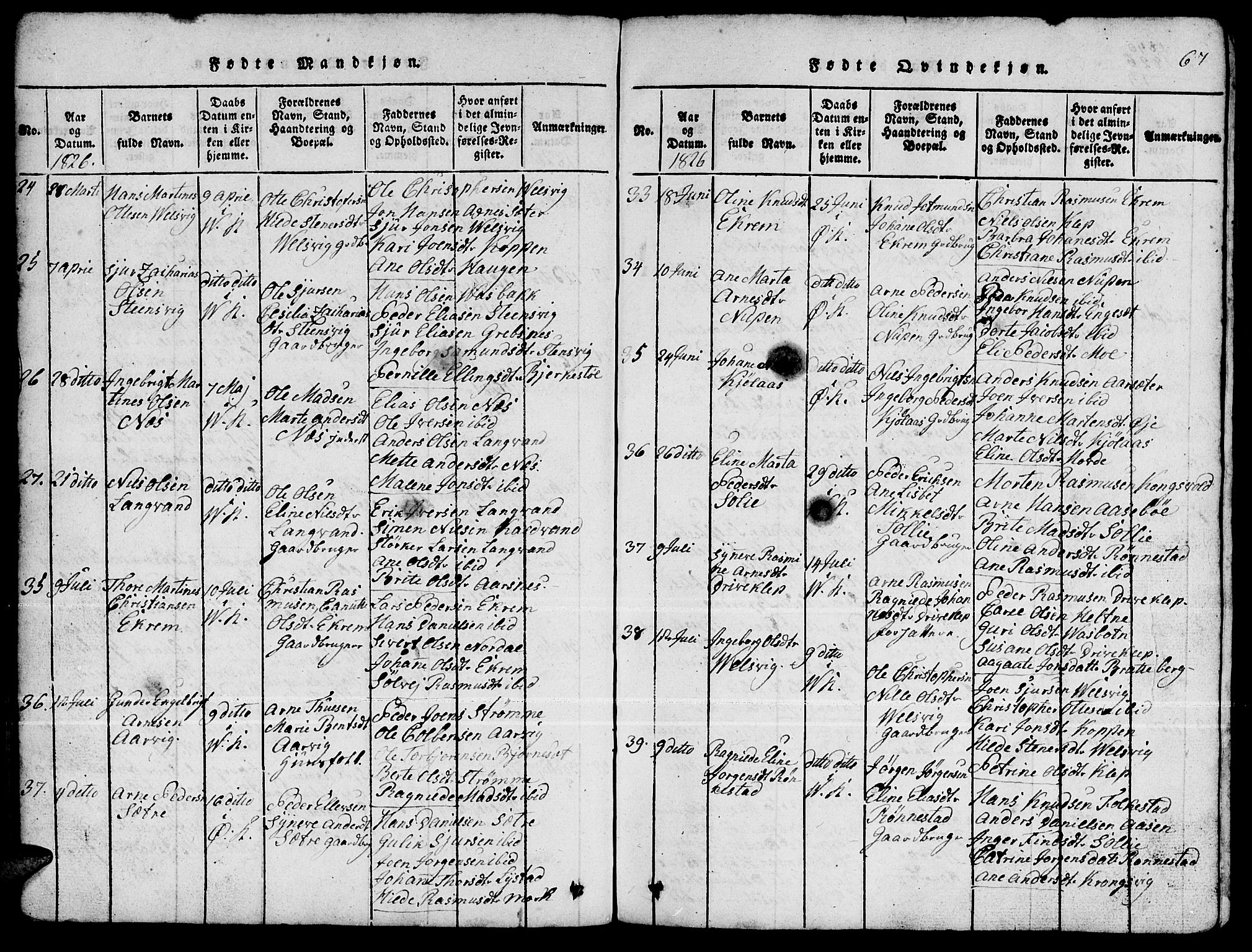 Ministerialprotokoller, klokkerbøker og fødselsregistre - Møre og Romsdal, AV/SAT-A-1454/511/L0155: Parish register (copy) no. 511C01, 1817-1829, p. 67