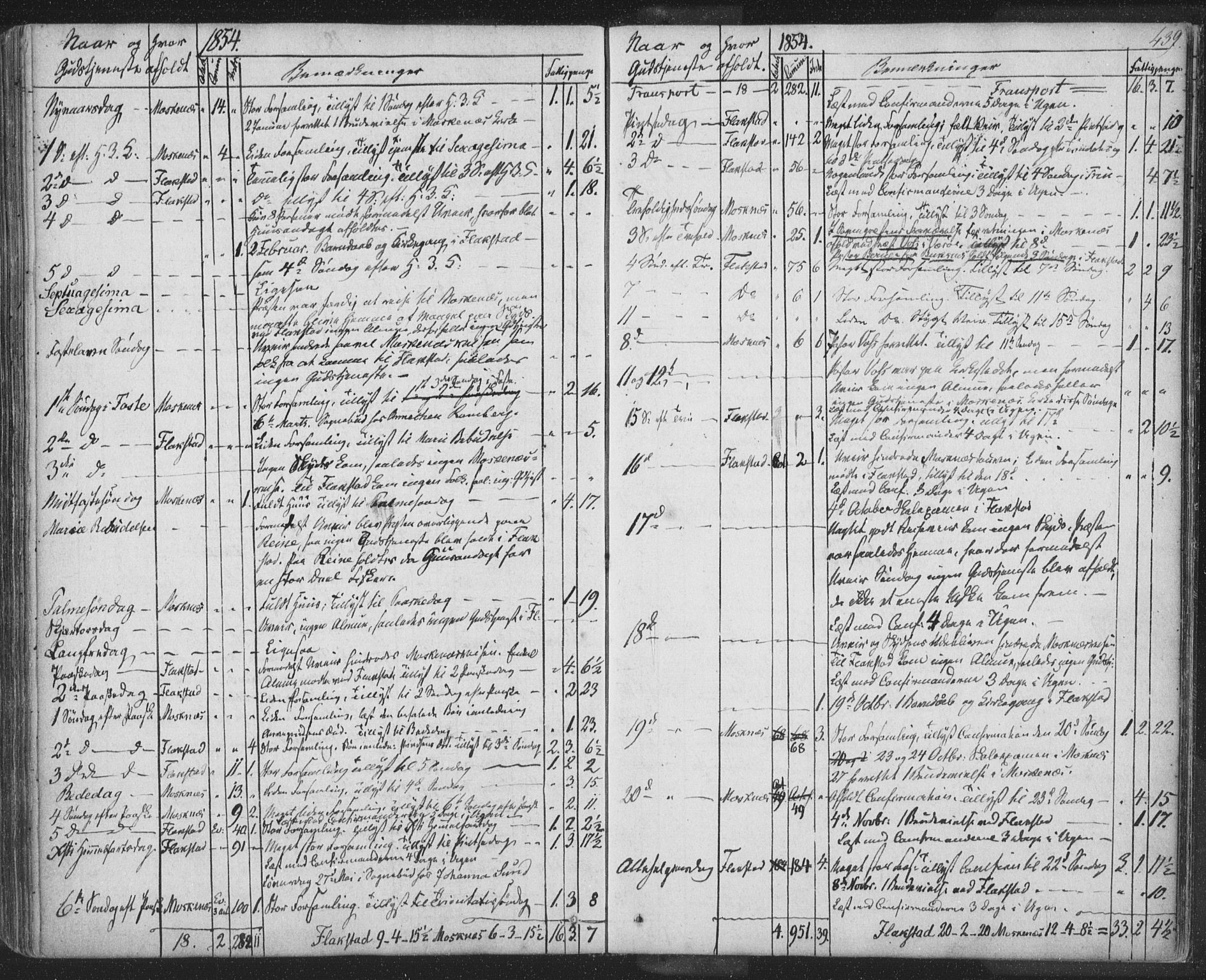 Ministerialprotokoller, klokkerbøker og fødselsregistre - Nordland, SAT/A-1459/885/L1202: Parish register (official) no. 885A03, 1838-1859, p. 439