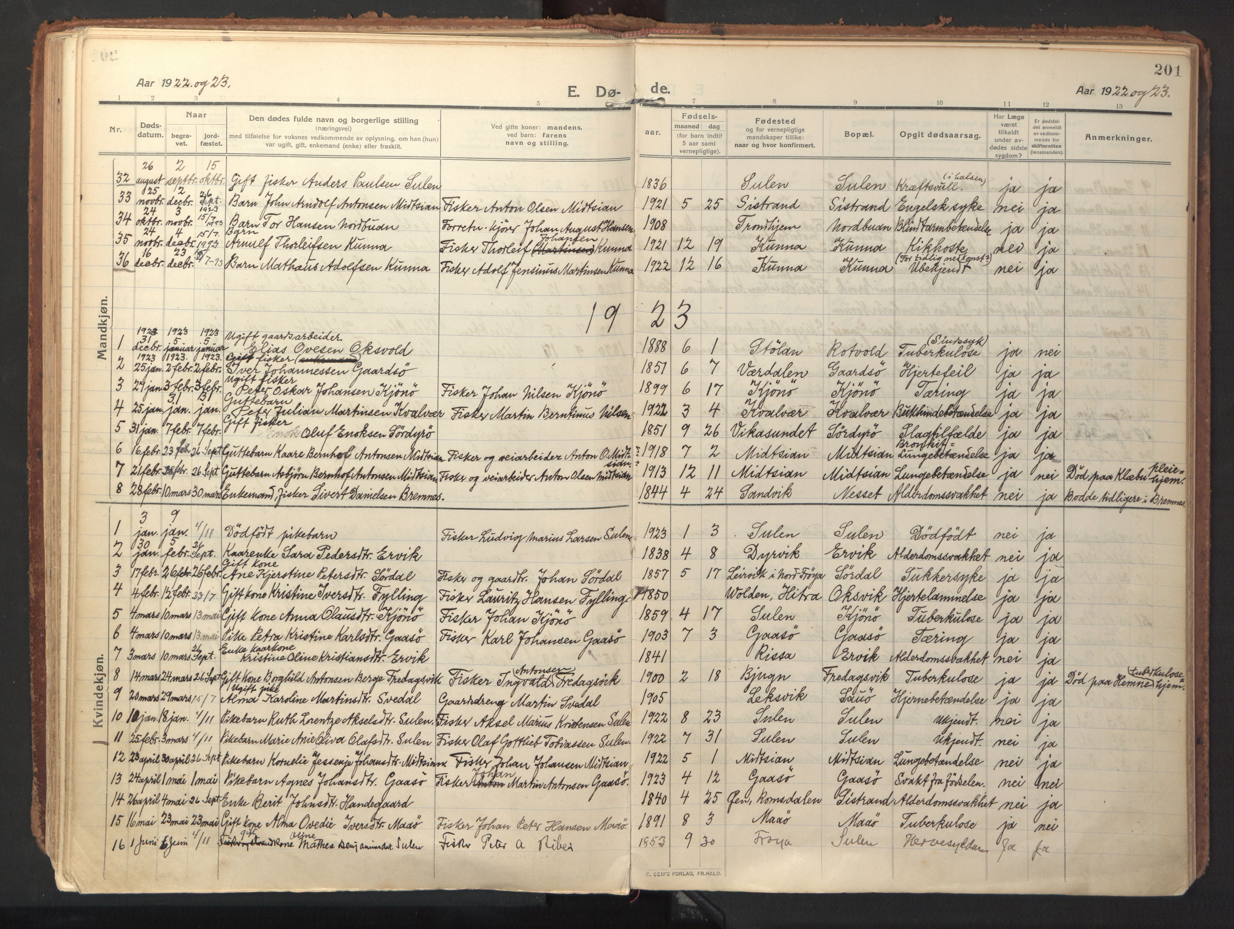 Ministerialprotokoller, klokkerbøker og fødselsregistre - Sør-Trøndelag, SAT/A-1456/640/L0581: Parish register (official) no. 640A06, 1910-1924, p. 201