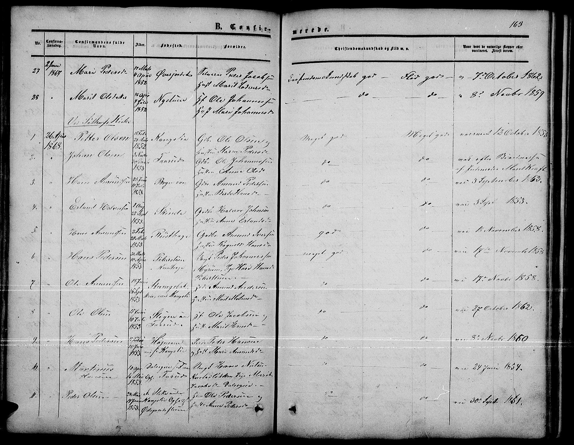 Nord-Fron prestekontor, SAH/PREST-080/H/Ha/Hab/L0001: Parish register (copy) no. 1, 1851-1883, p. 163