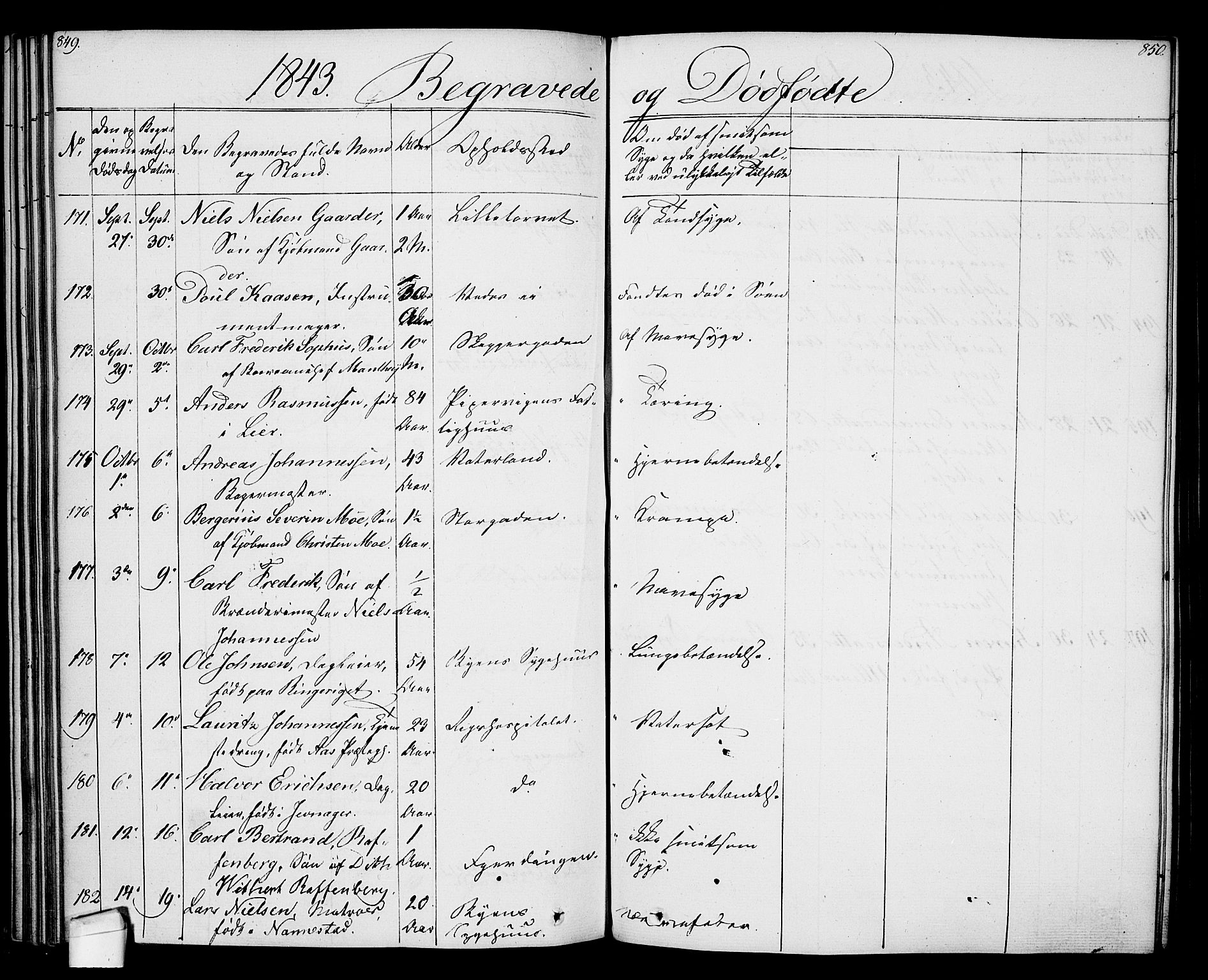 Oslo domkirke Kirkebøker, AV/SAO-A-10752/F/Fa/L0024: Parish register (official) no. 24, 1833-1846, p. 849-850