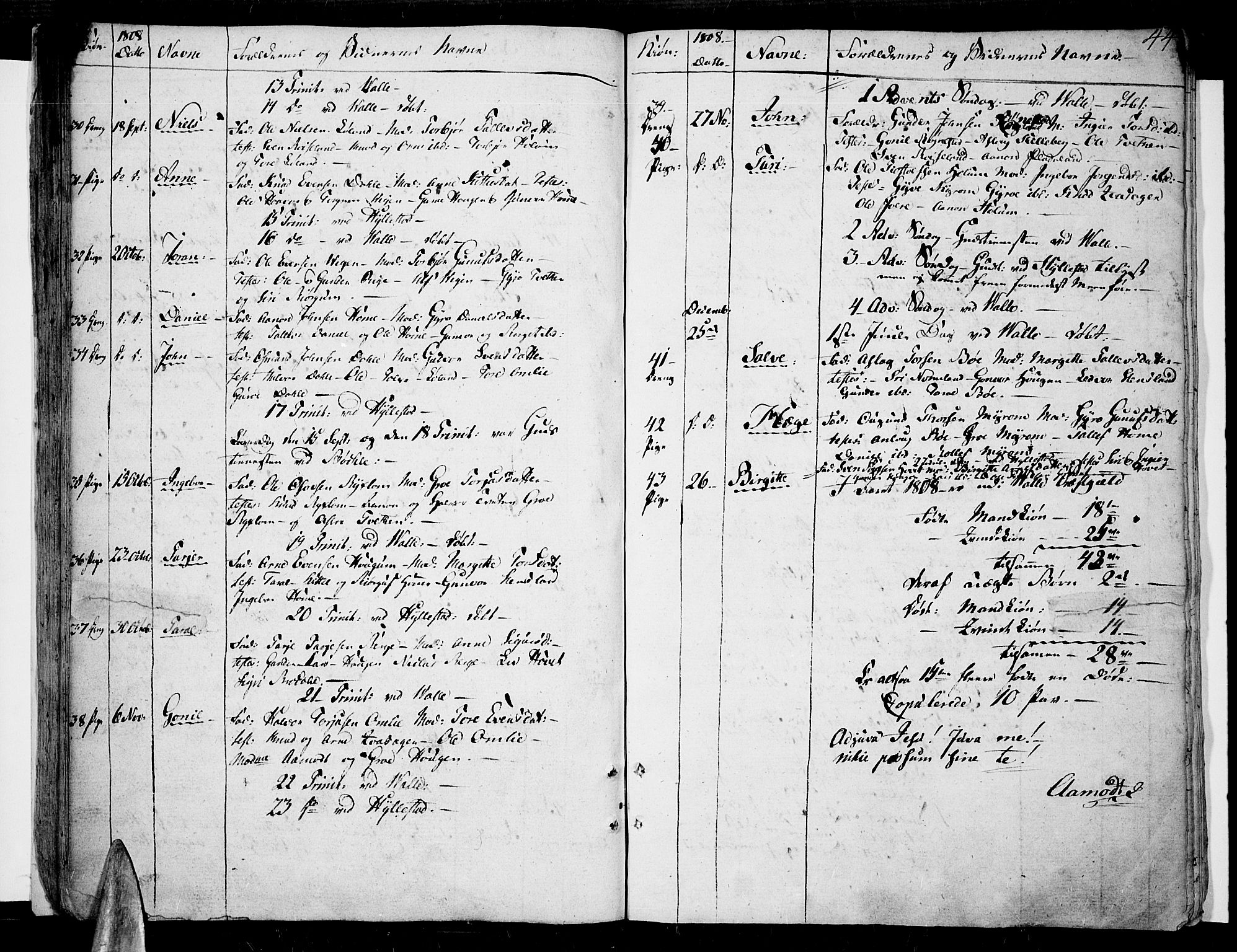 Valle sokneprestkontor, SAK/1111-0044/F/Fa/Fac/L0004: Parish register (official) no. A 4, 1790-1816, p. 44