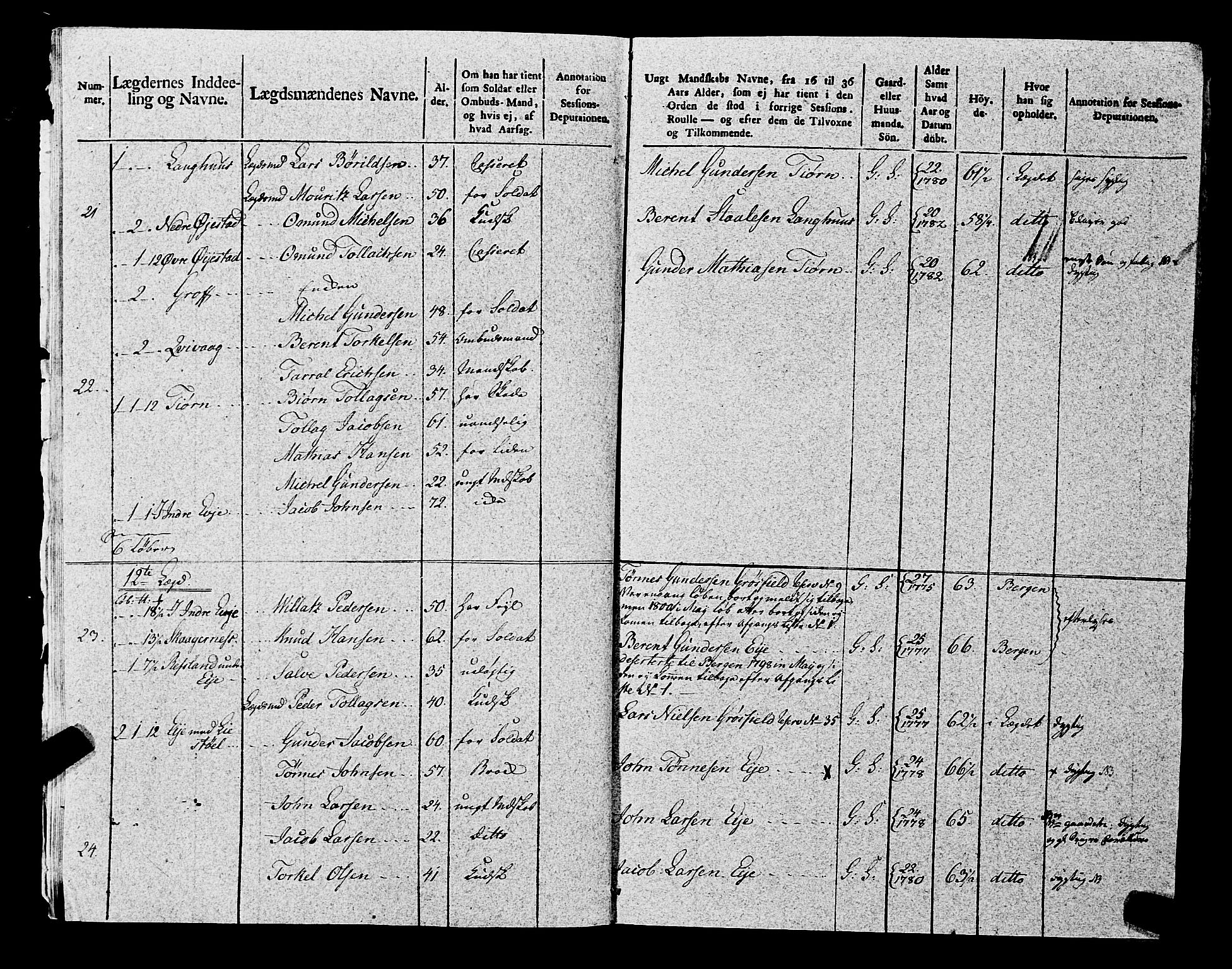 Fylkesmannen i Rogaland, AV/SAST-A-101928/99/3/325/325CA, 1655-1832, p. 8819