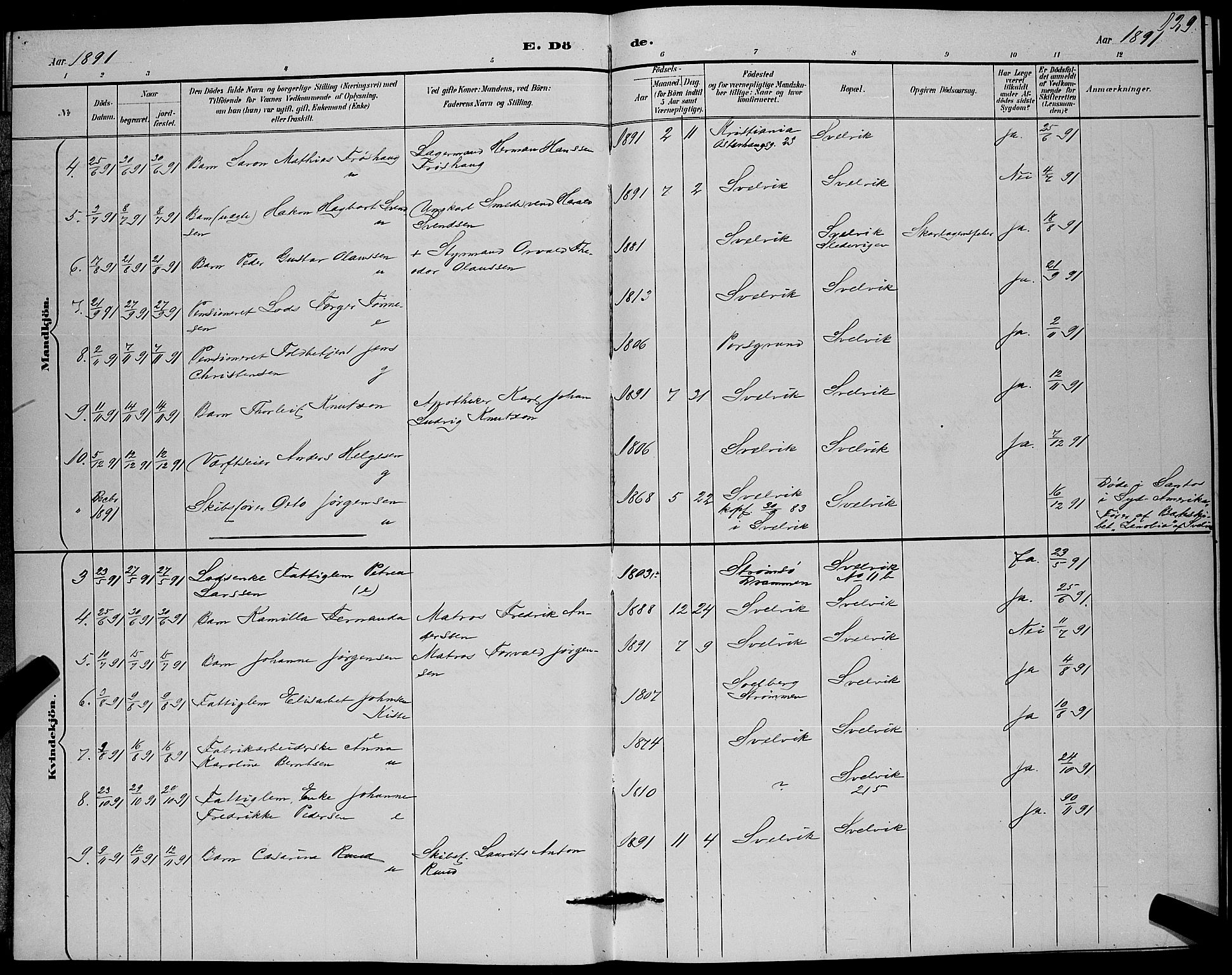 Strømm kirkebøker, AV/SAKO-A-322/G/Gb/L0001: Parish register (copy) no. II 1, 1889-1896, p. 129