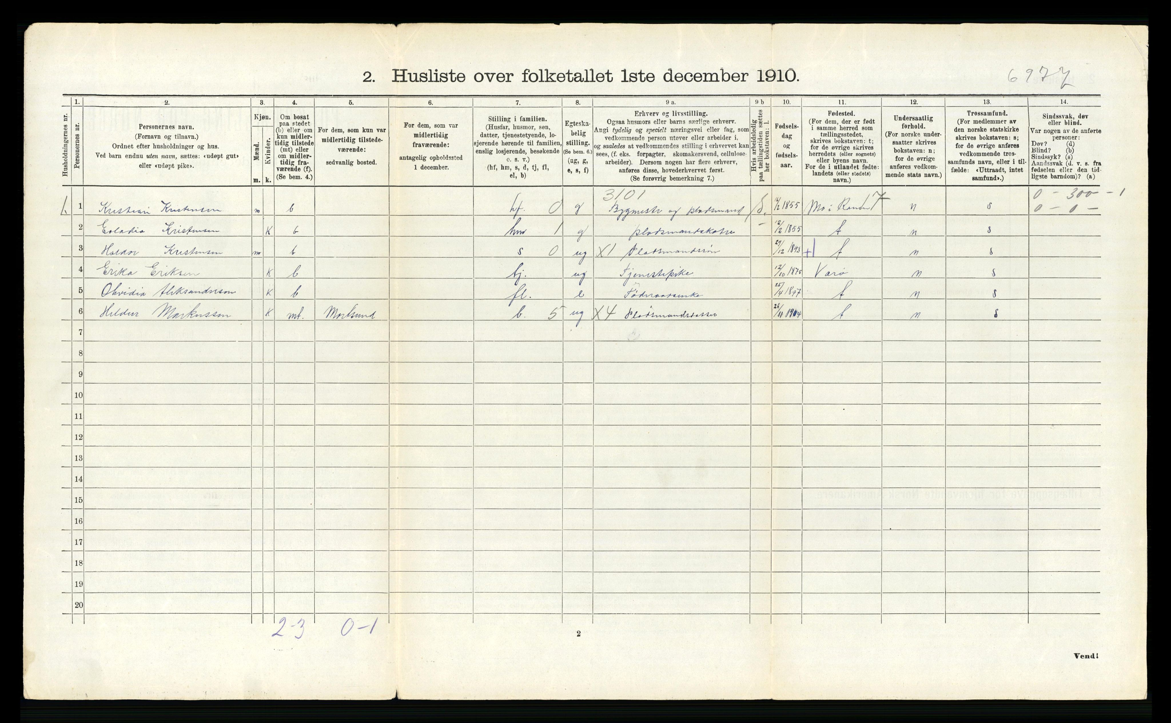 RA, 1910 census for Buksnes, 1910, p. 1733