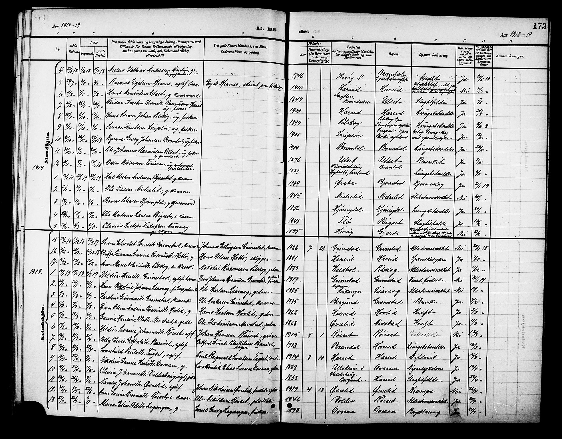 Ministerialprotokoller, klokkerbøker og fødselsregistre - Møre og Romsdal, SAT/A-1454/510/L0126: Parish register (copy) no. 510C03, 1900-1922, p. 173