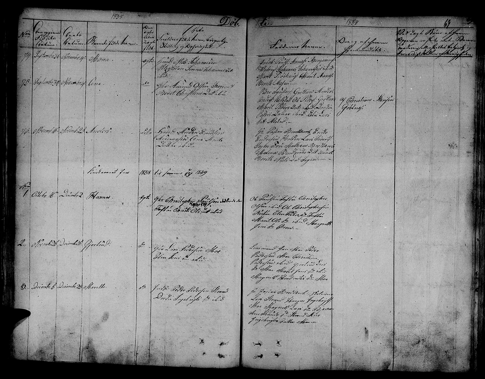 Ministerialprotokoller, klokkerbøker og fødselsregistre - Sør-Trøndelag, SAT/A-1456/630/L0492: Parish register (official) no. 630A05, 1830-1840, p. 69