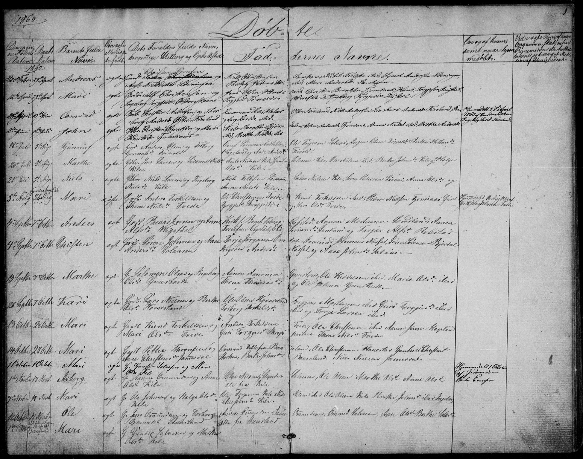 Vennesla sokneprestkontor, AV/SAK-1111-0045/Fb/Fba/L0002: Parish register (copy) no. B 2, 1859-1889, p. 3