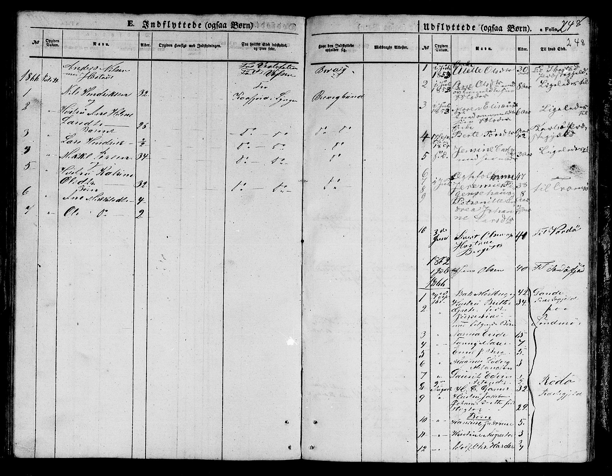 Loppa sokneprestkontor, SATØ/S-1339/H/Hb/L0003klokker: Parish register (copy) no. 3, 1853-1880, p. 248