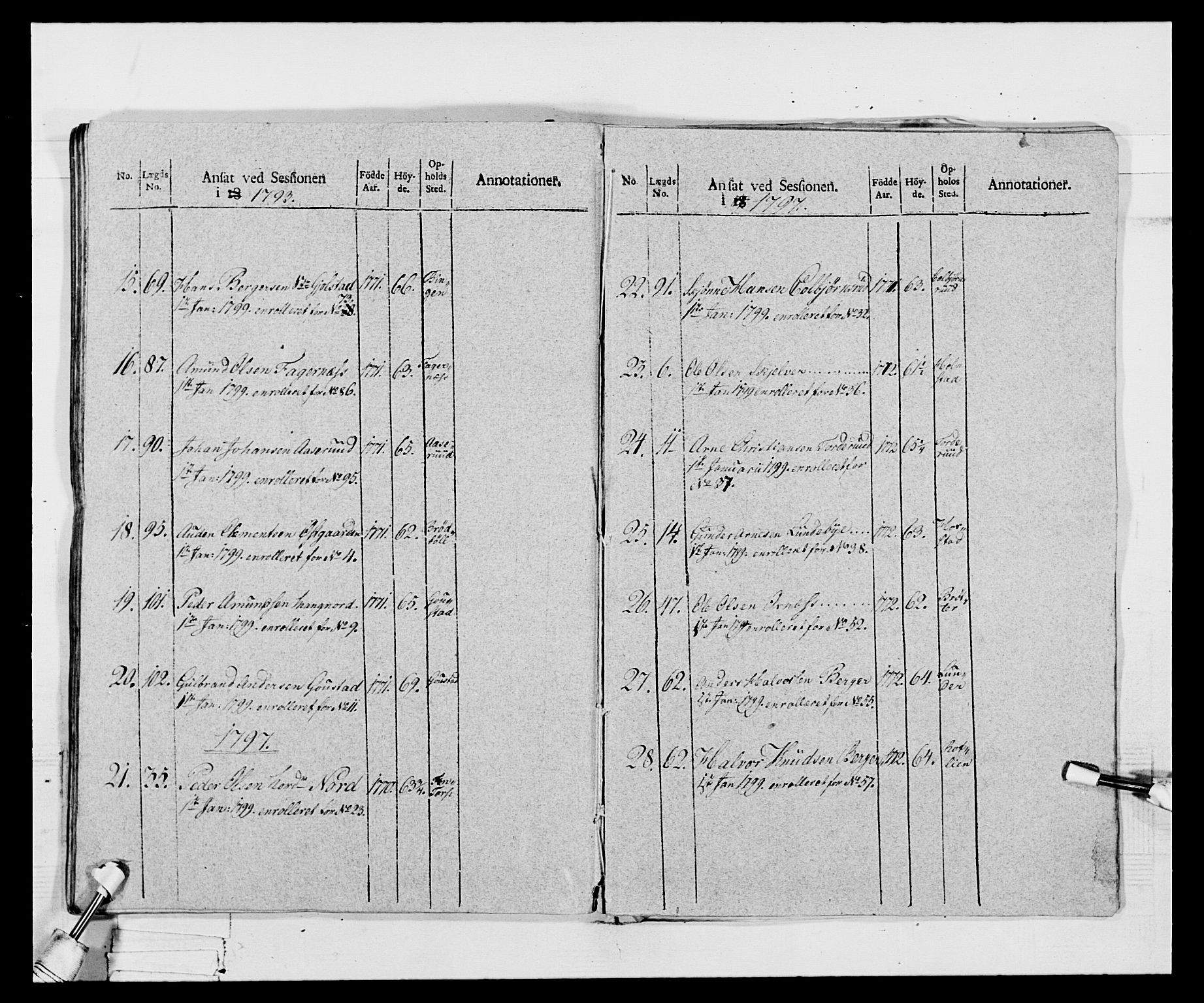 Generalitets- og kommissariatskollegiet, Det kongelige norske kommissariatskollegium, AV/RA-EA-5420/E/Eh/L0068: Opplandske nasjonale infanteriregiment, 1802-1805, p. 138