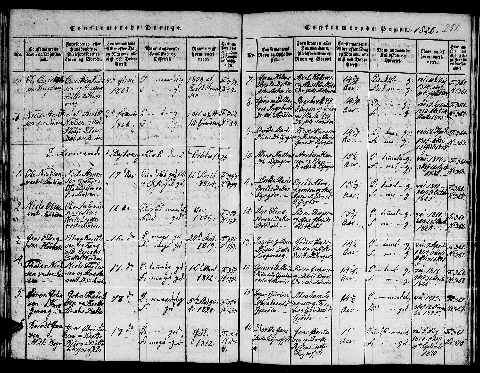 Dypvåg sokneprestkontor, SAK/1111-0007/F/Fb/Fba/L0009: Parish register (copy) no. B 9, 1816-1842, p. 251