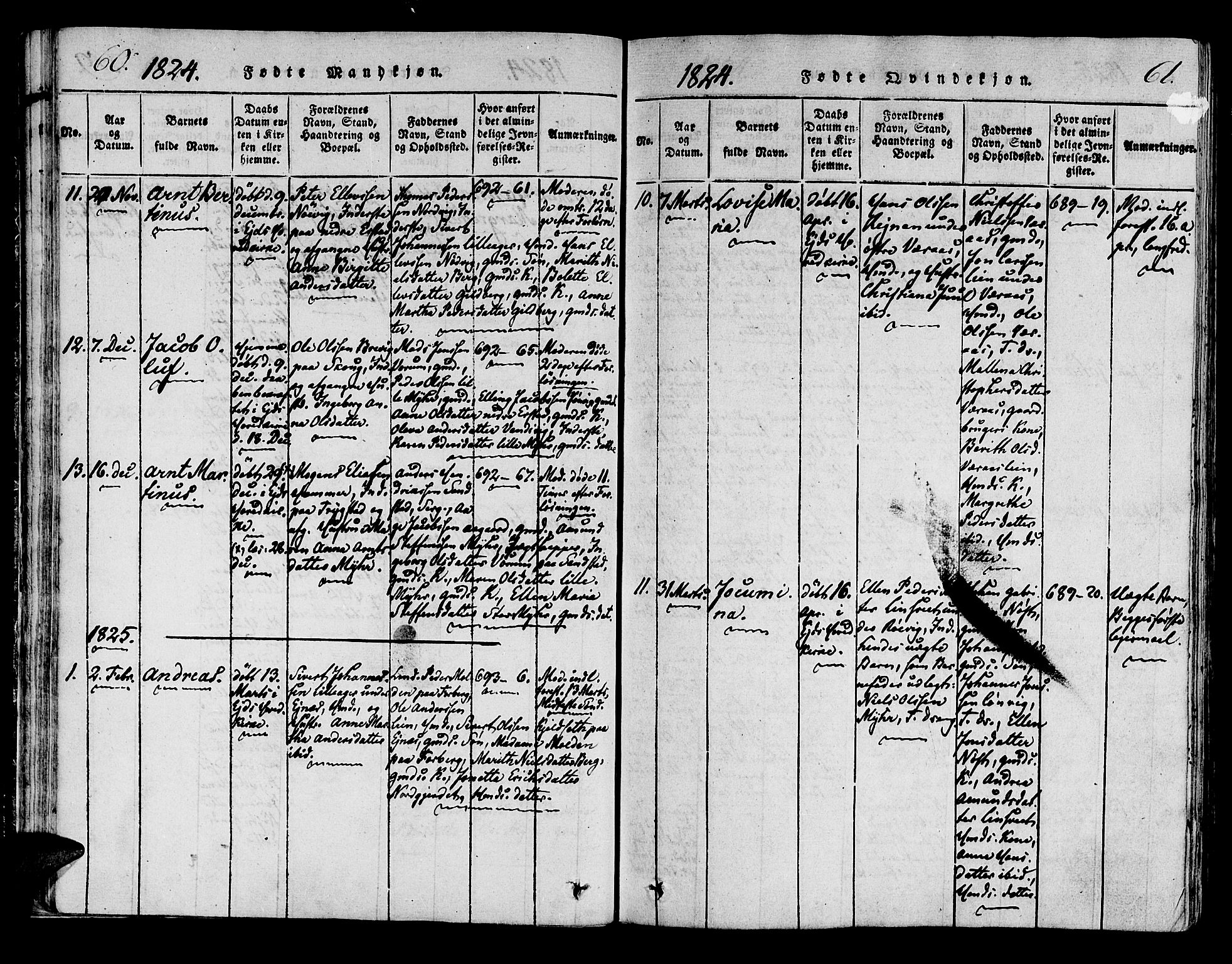 Ministerialprotokoller, klokkerbøker og fødselsregistre - Nord-Trøndelag, SAT/A-1458/722/L0217: Parish register (official) no. 722A04, 1817-1842, p. 60-61