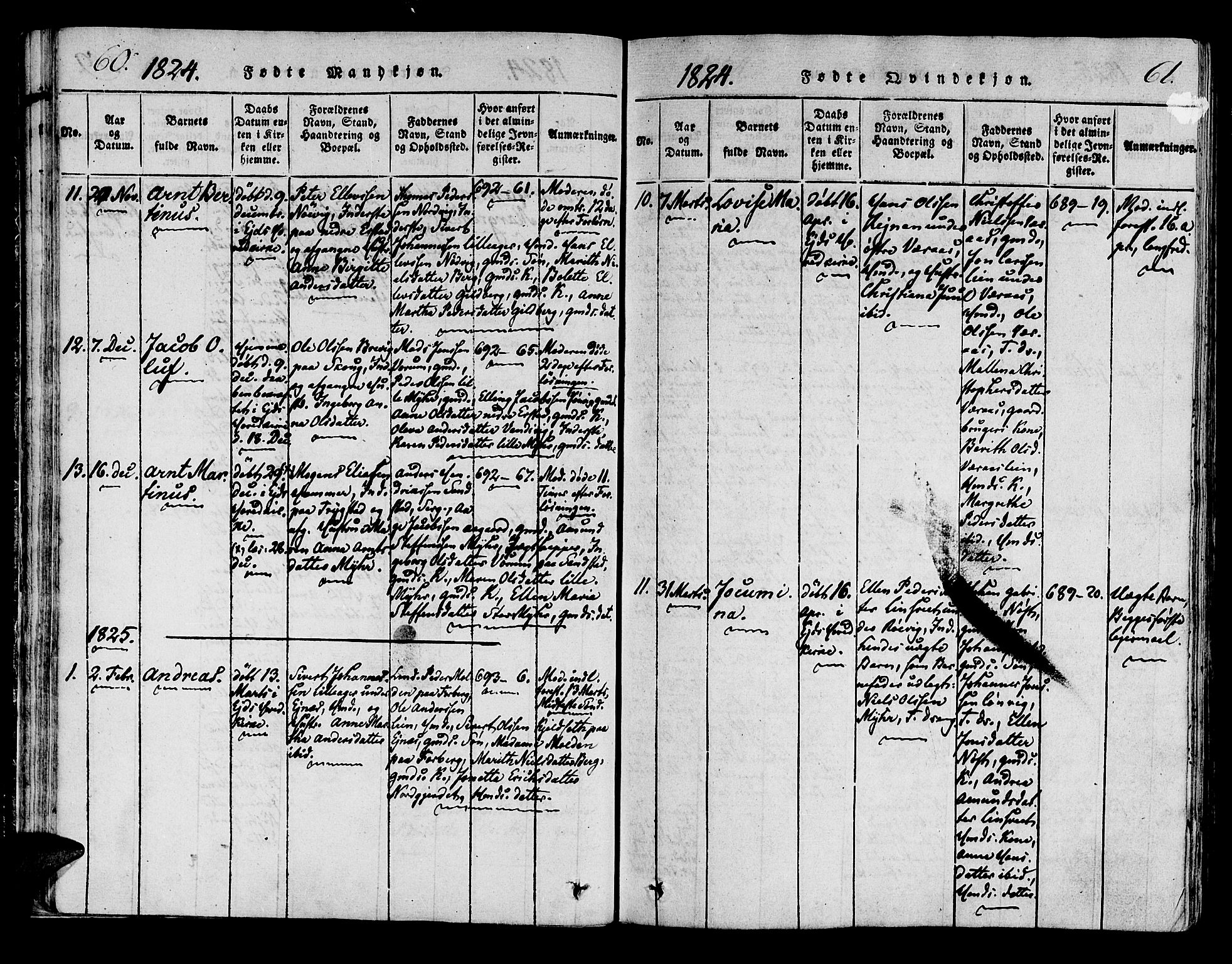 Ministerialprotokoller, klokkerbøker og fødselsregistre - Nord-Trøndelag, AV/SAT-A-1458/722/L0217: Parish register (official) no. 722A04, 1817-1842, p. 60-61