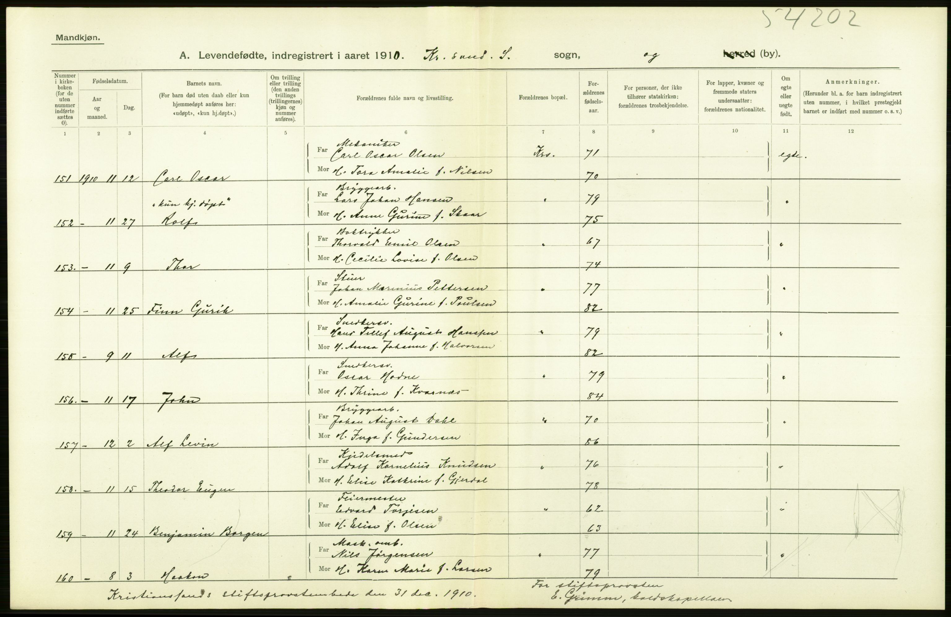 Statistisk sentralbyrå, Sosiodemografiske emner, Befolkning, AV/RA-S-2228/D/Df/Dfa/Dfah/L0021: Lister og Mandals amt: Levendefødte menn og kvinner, gifte, døde, dødfødte. Bygder og byer., 1910, p. 32