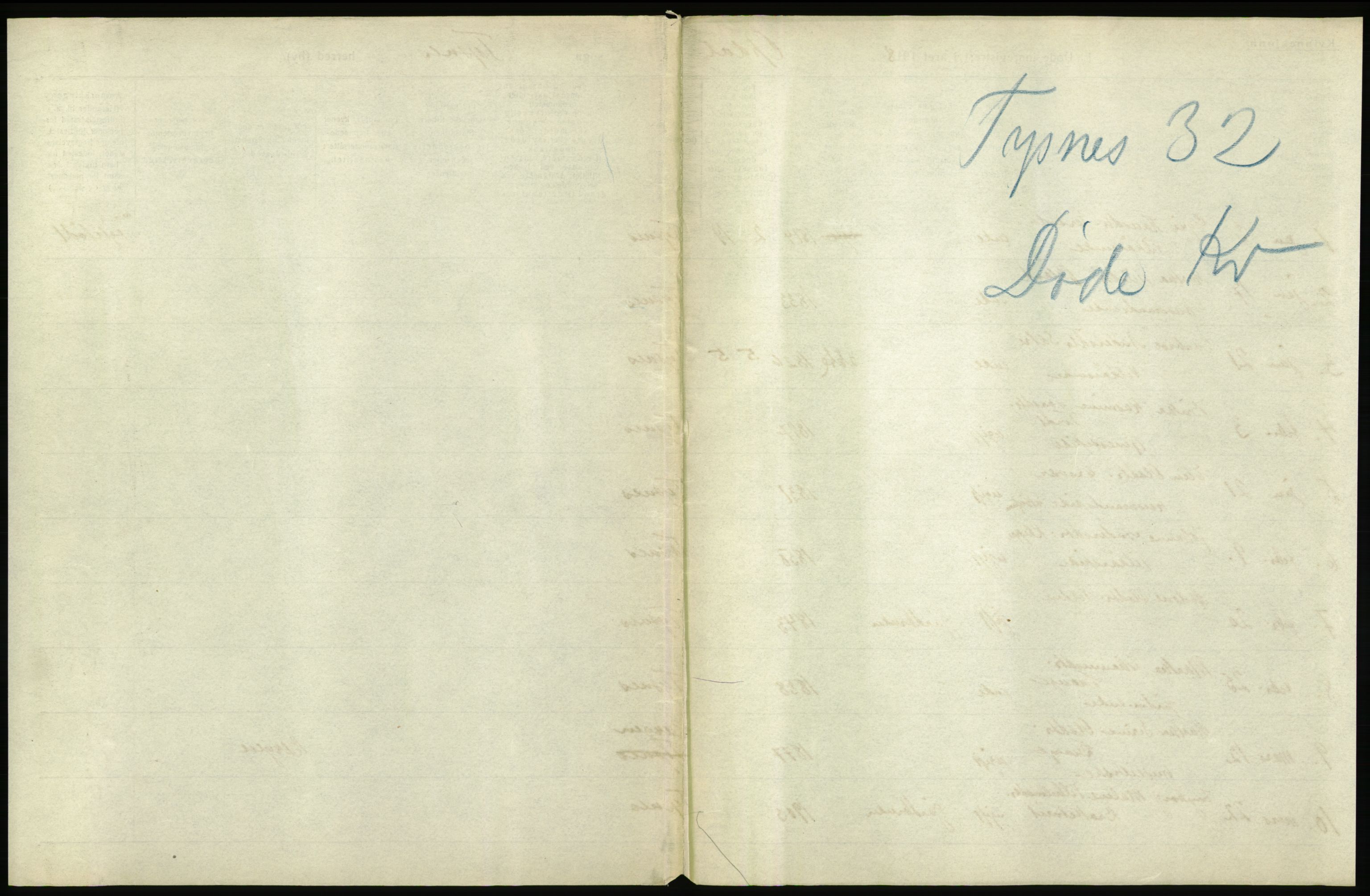 Statistisk sentralbyrå, Sosiodemografiske emner, Befolkning, AV/RA-S-2228/D/Df/Dfb/Dfbh/L0036: Hordaland fylke: Døde., 1918, p. 427