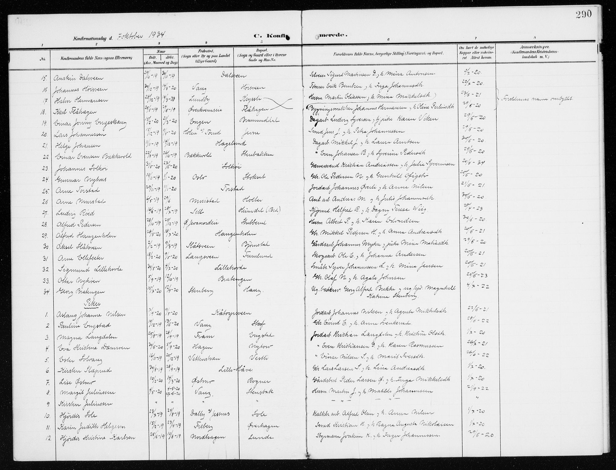 Furnes prestekontor, AV/SAH-PREST-012/K/Ka/L0001: Parish register (official) no. 1, 1907-1935, p. 290