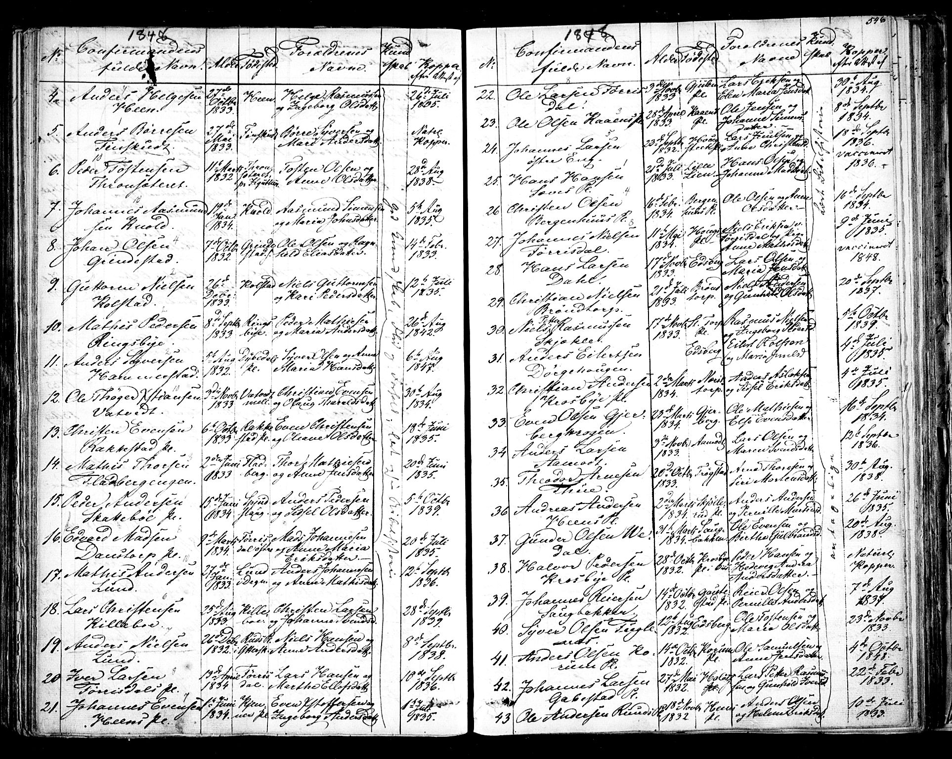 Rakkestad prestekontor Kirkebøker, AV/SAO-A-2008/F/Fa/L0008: Parish register (official) no. I 8, 1842-1849, p. 545-546